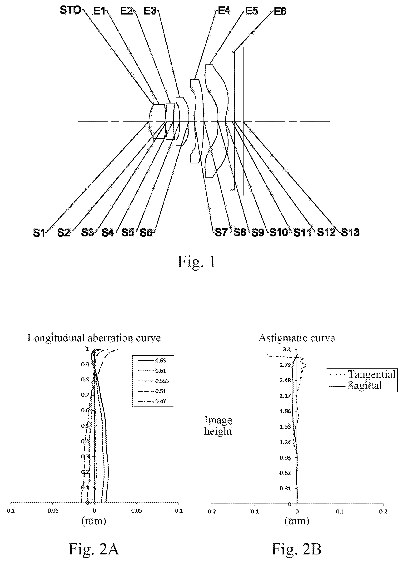 Patent US12174456 — Optical imaging lens — Figure 1