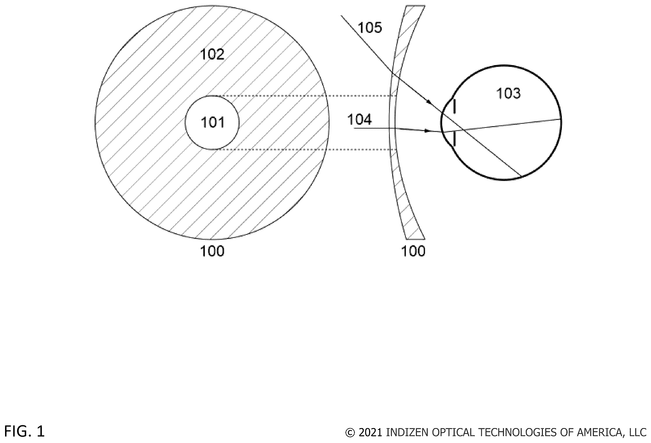 Patent US12174460 — Ophthalmic lenses for myopia reduction — Figure 1