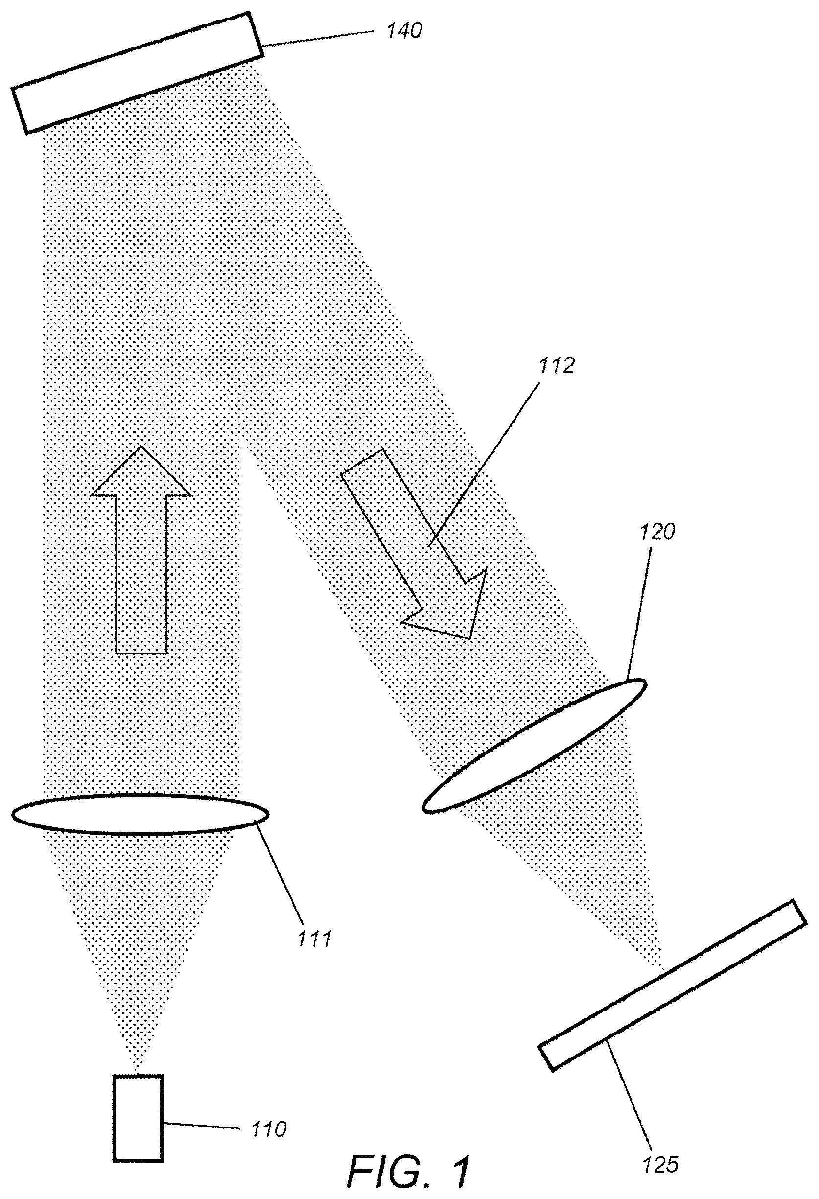 Patent US12174484 Figure 1 – Spatial light modulation
