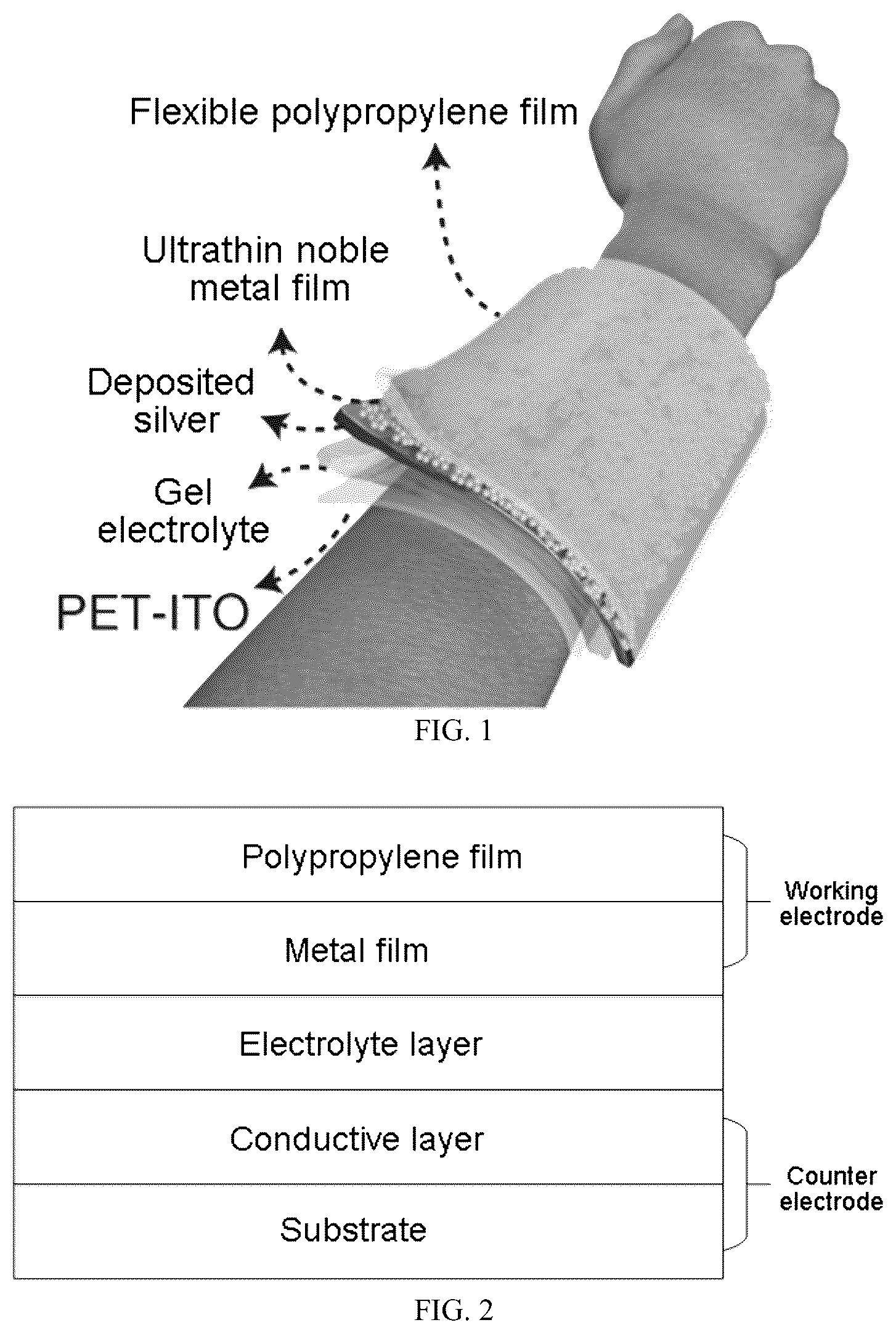 Patent US12174507 — Flexible variable emissivity electrochromic device and preparation method — Figure 1