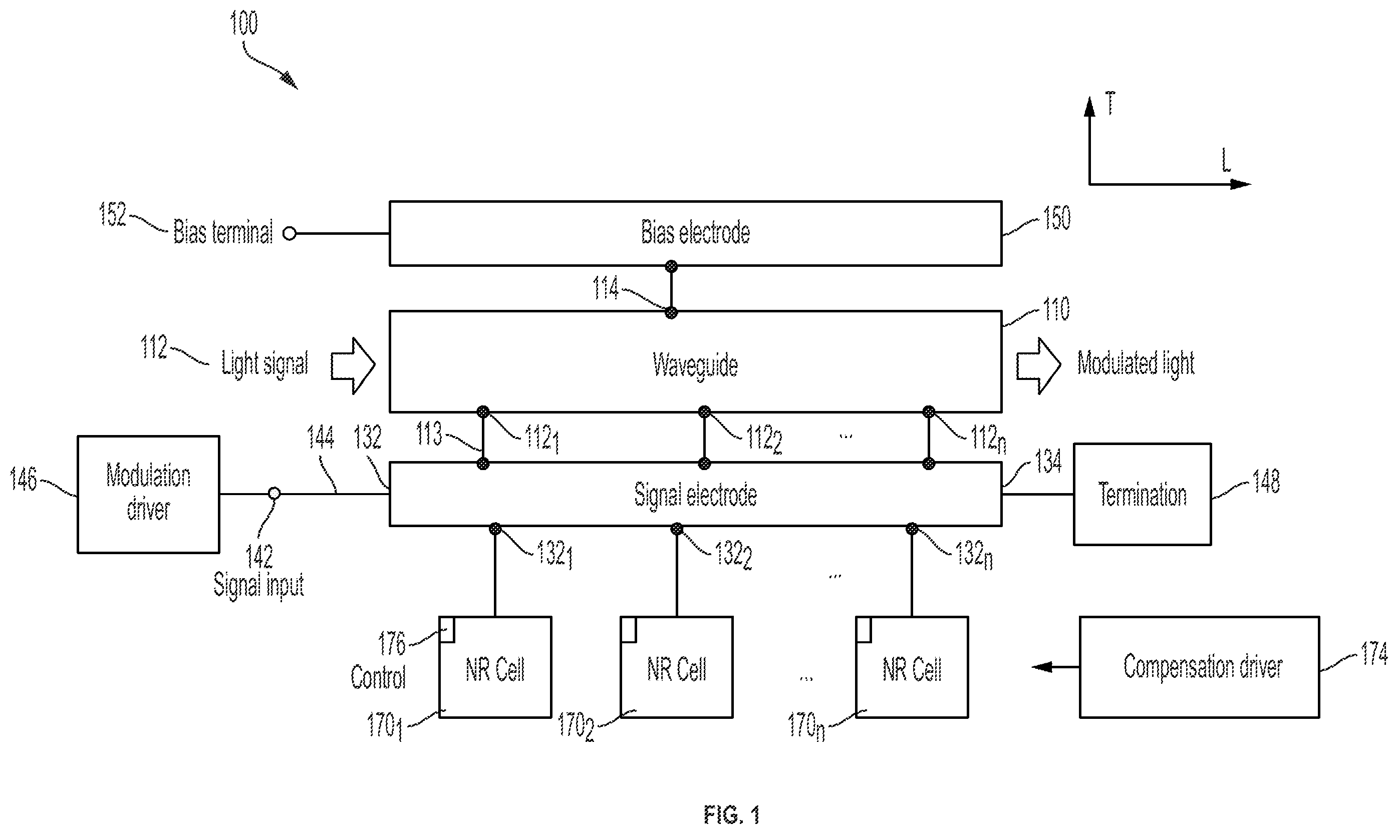 Patent US12174511 — Multi-section mismatched modulator for optimal power — Figure 1