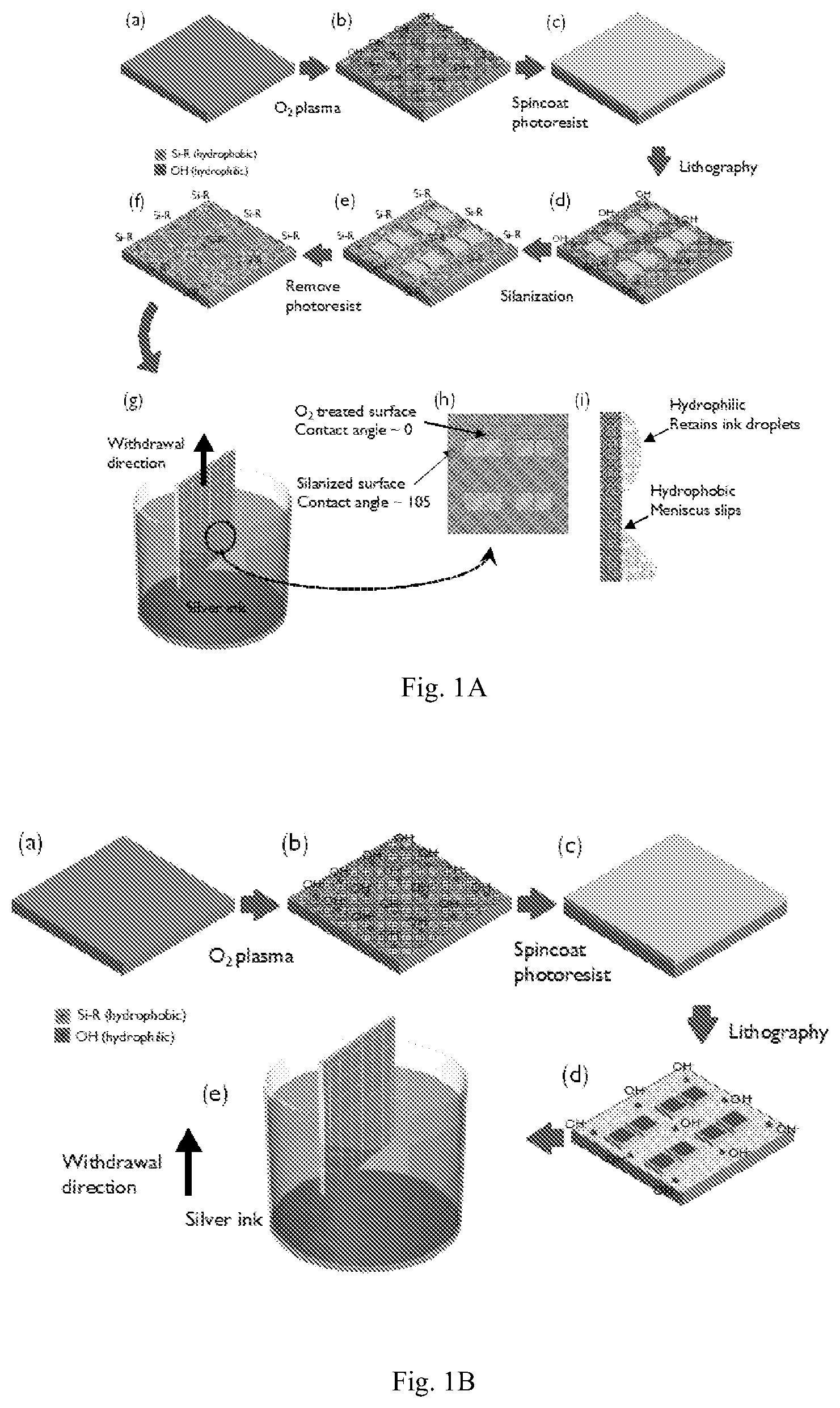 Patent US12174534 — Fast fluidic assembly method for nanoscale and microscale printing — Figure 1