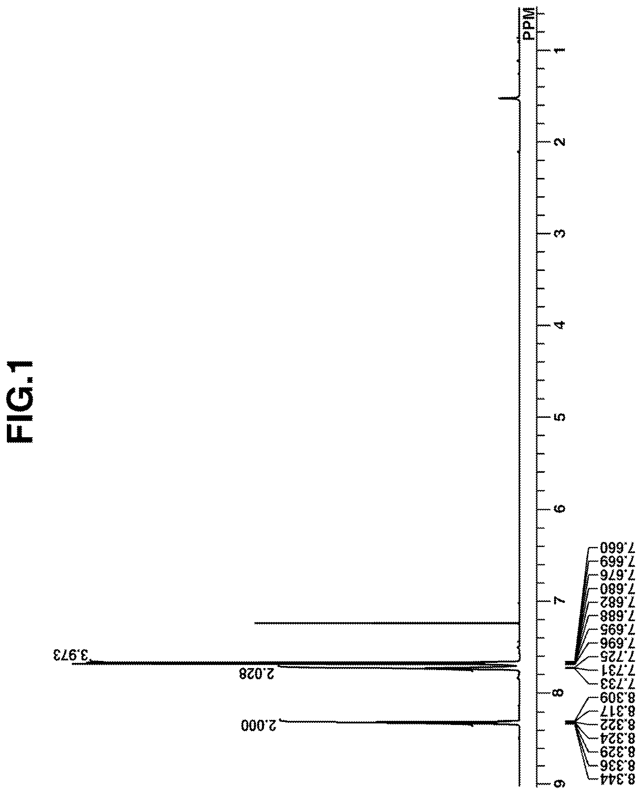 Patent US12174536 — Resist composition and pattern forming process — Figure 1