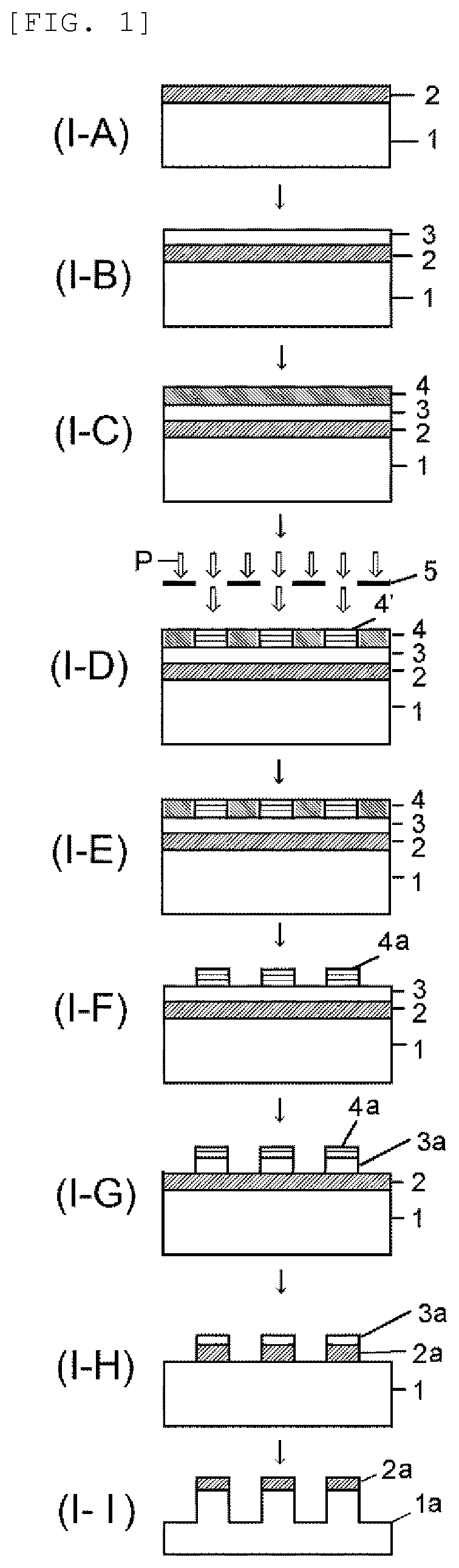 Patent US12174541 — Composition for forming silicon-containing resist underlayer film and patterning process — Figure 1