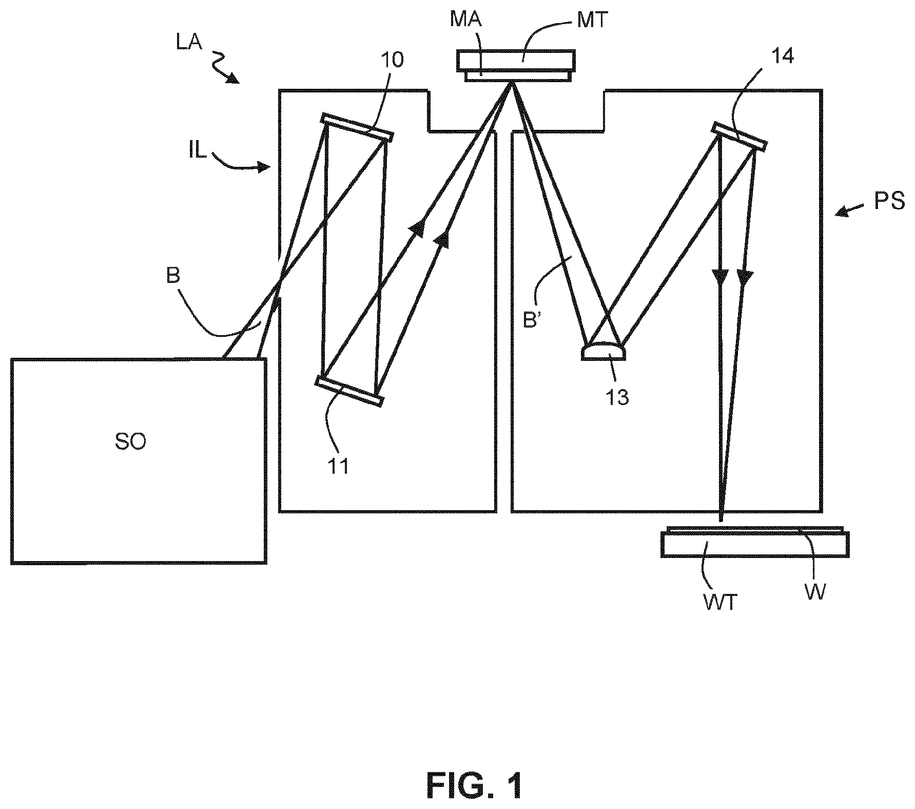 Patent US12174552 — Lithographic apparatus and electrostatic clamp designs — Figure 1