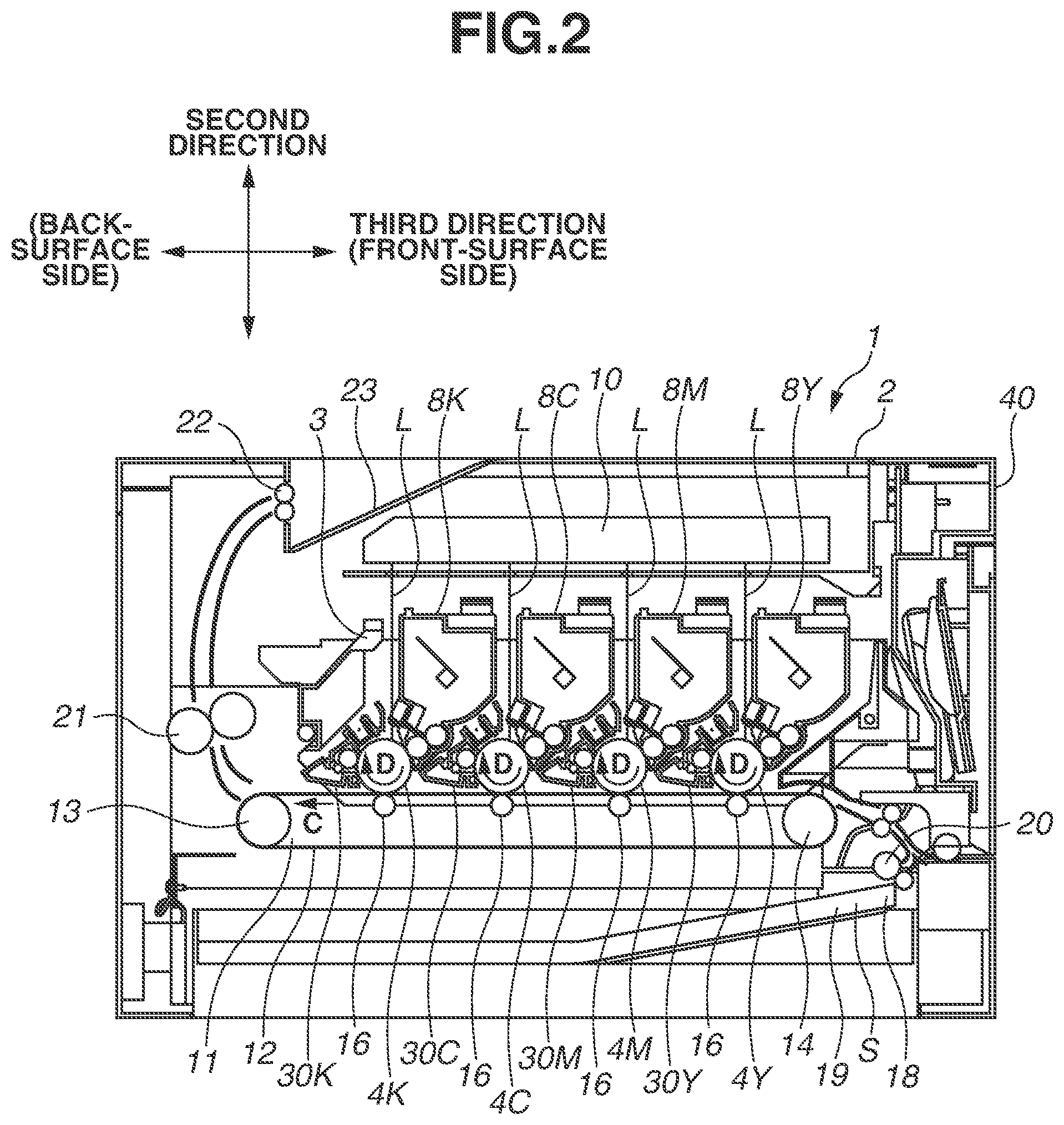 Patent US12174555 Figure 2 – Developing device