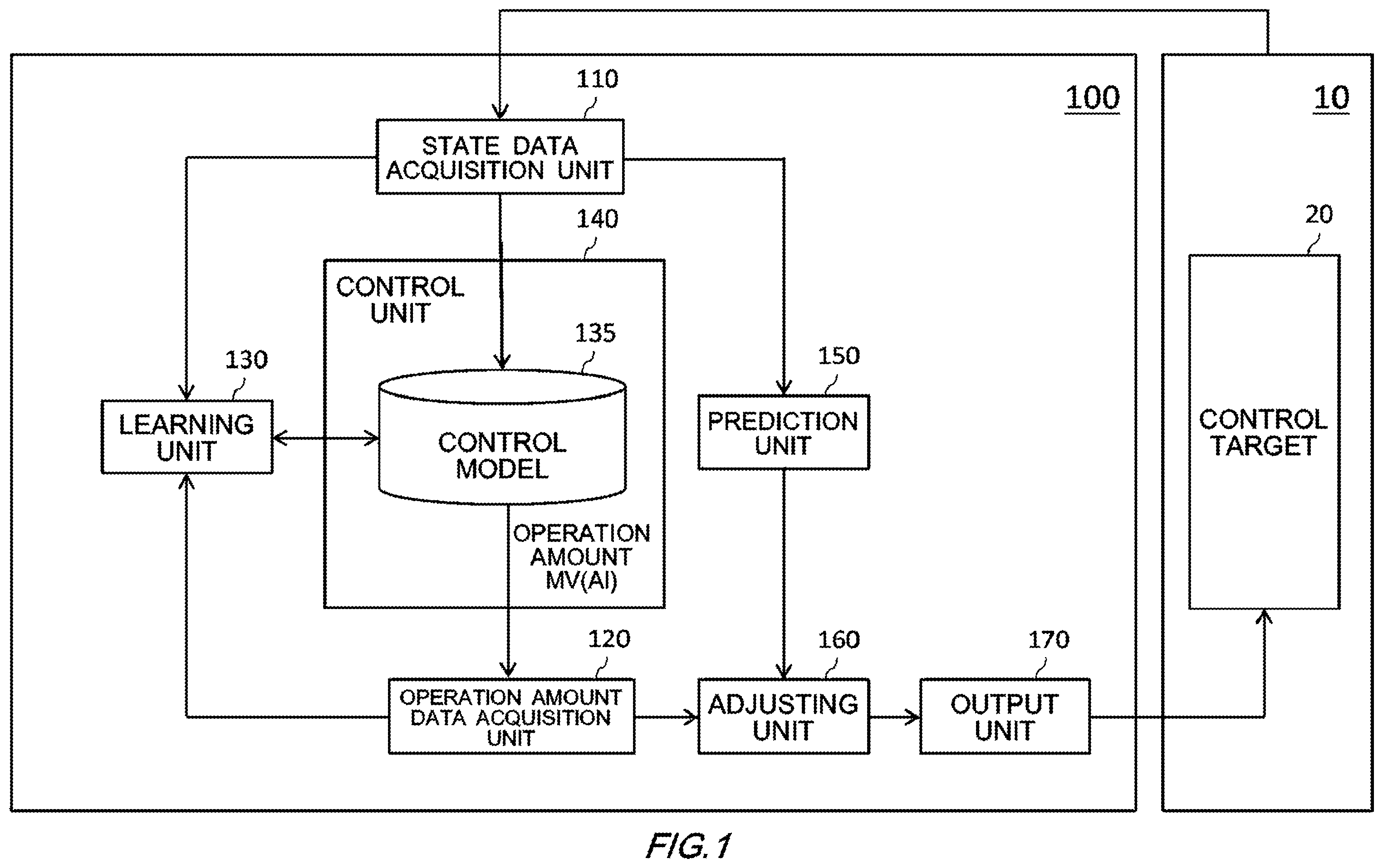Patent US12174594 — Control apparatus, control method, and recording medium having control program recorded thereon — Figure 1