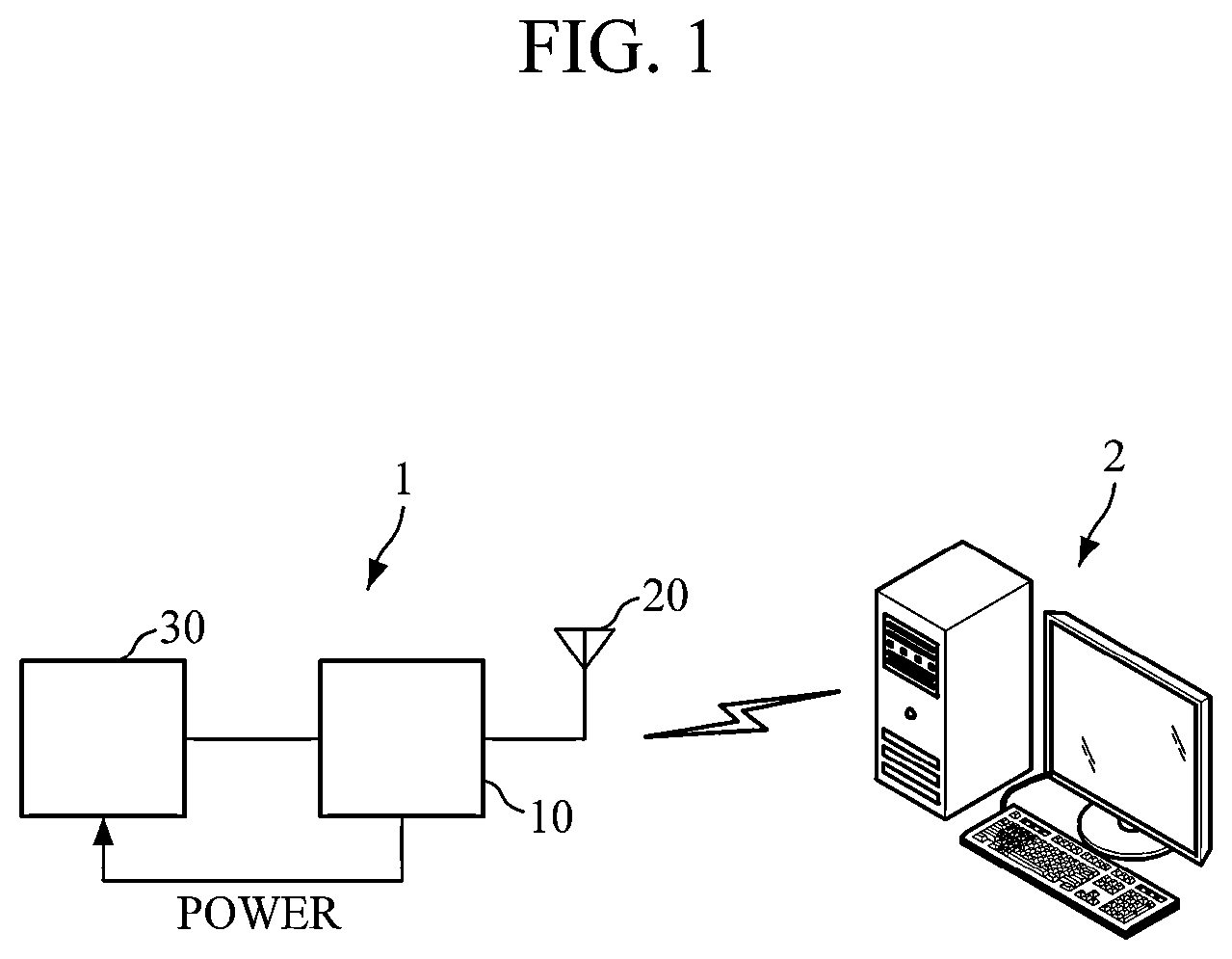 Patent US12174595 — Scalable analog PIM module, method of controlling analog PIM, signal processing circuit, and sensor device — Figure 1
