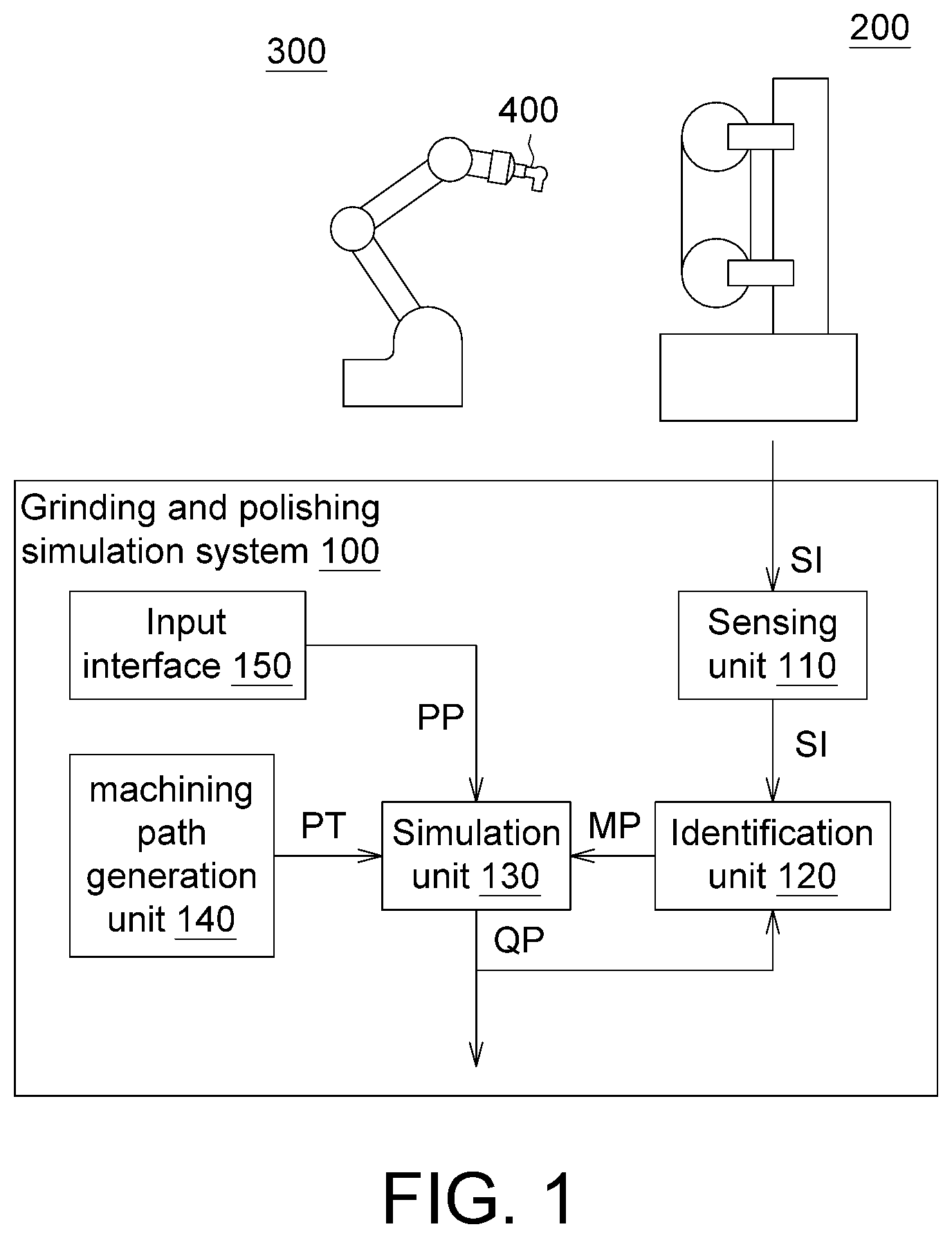 Patent US12174596 Figure 1 – Grinding and polishing simulation method and system and grinding and polishing process transferring method