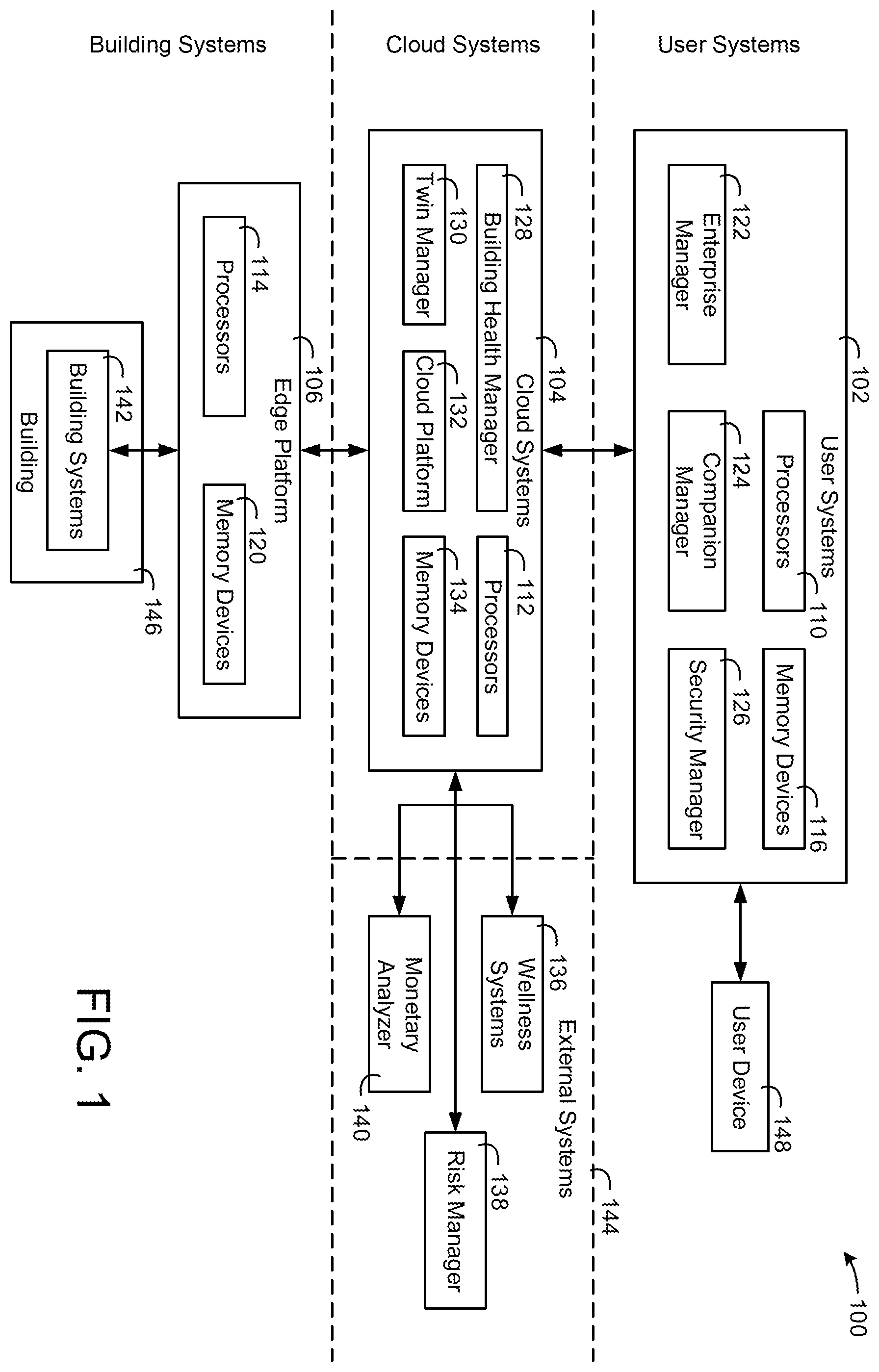 Patent US12174601 — Building system with occupant health analysis based on water usage — Figure 1