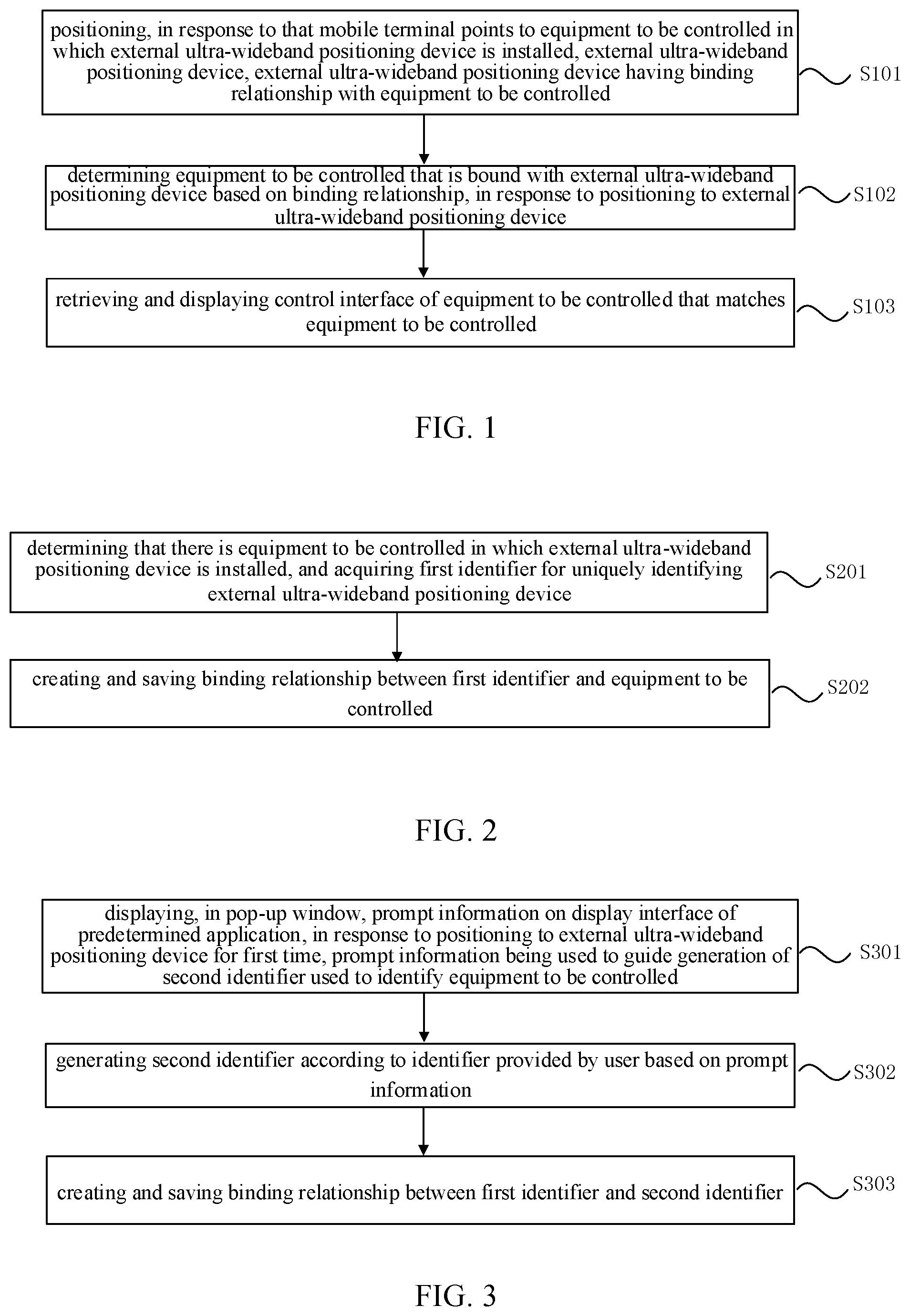 Patent US12174603 — Equipment control method, equipment control apparatus and storage medium — Figure 1