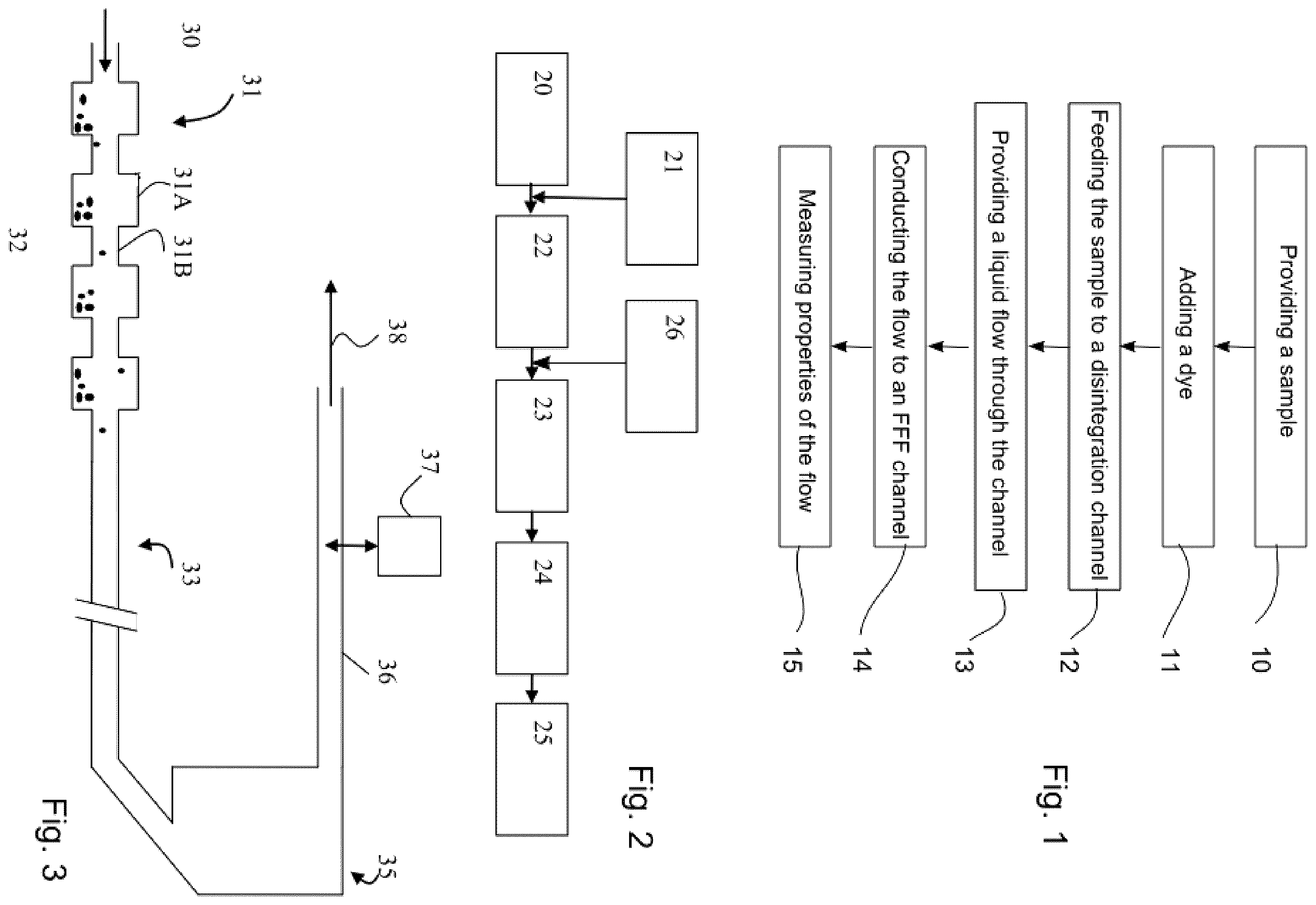 Patent US12174612 — Estimating risk level in an aqueous process — Figure 1