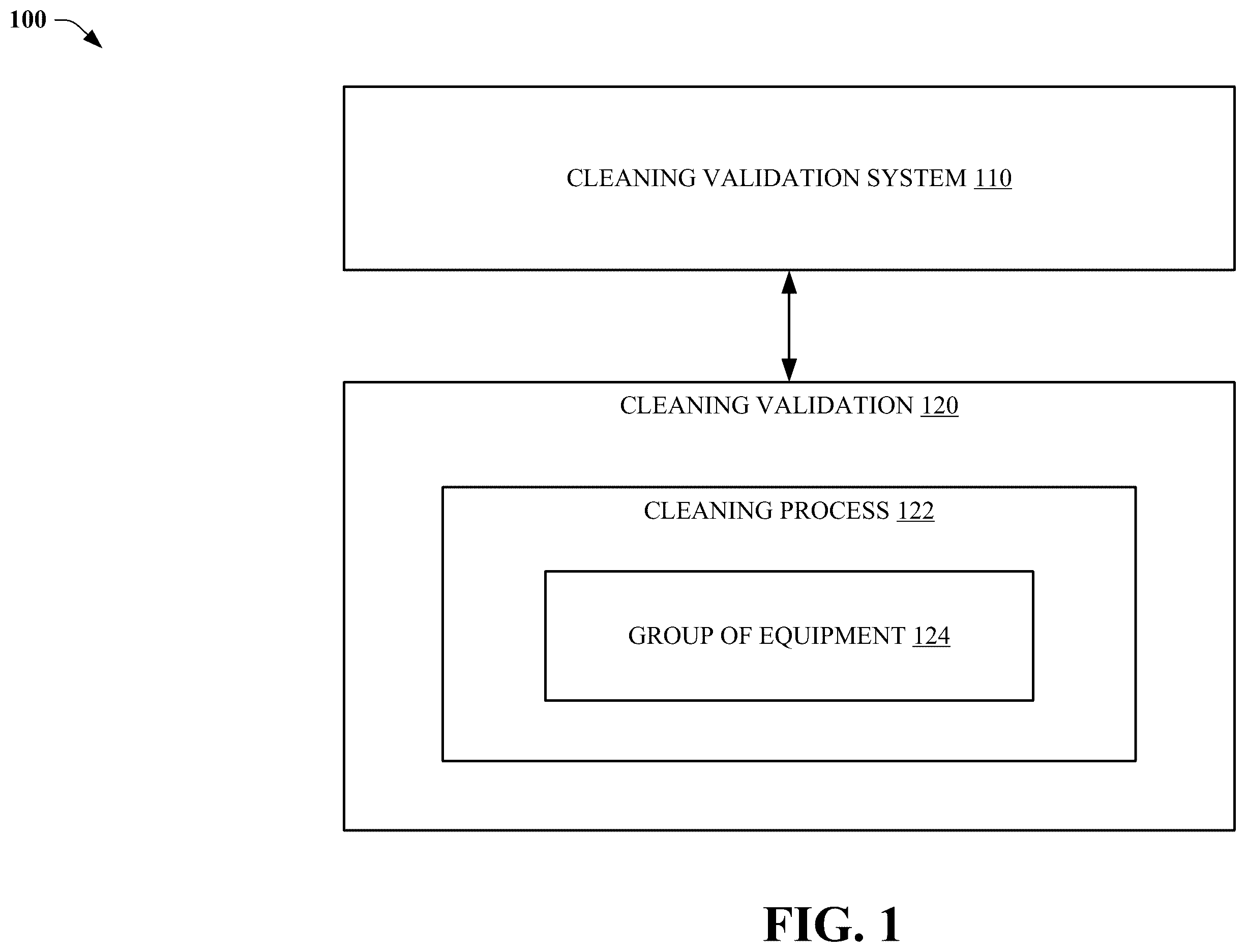 Patent US12174617 — Residual limit determination for a cleaning agent corresponding to a validation of an equipment cleaning process — Figure 1