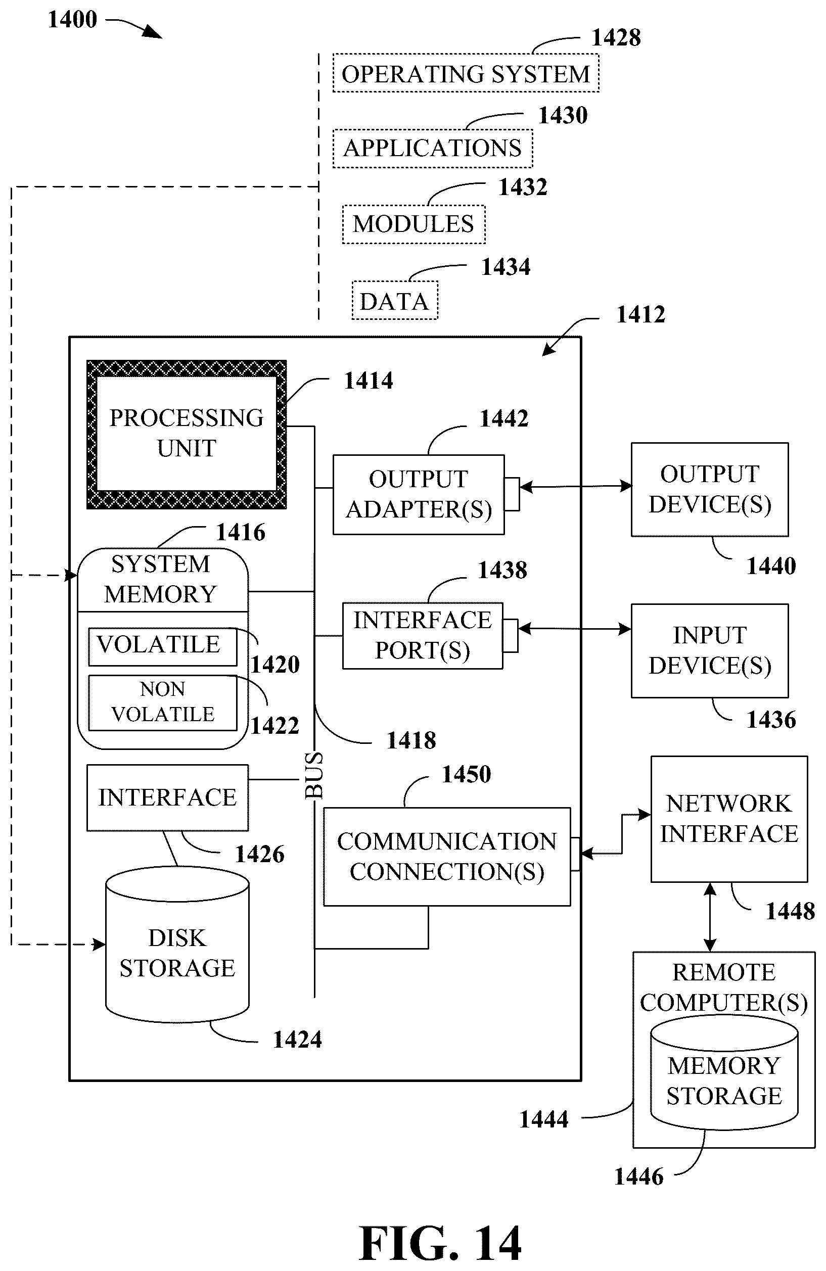 Patent US12174617 Figure 14 – Residual limit determination for a cleaning agent corresponding to a validation of an equipment cleaning process