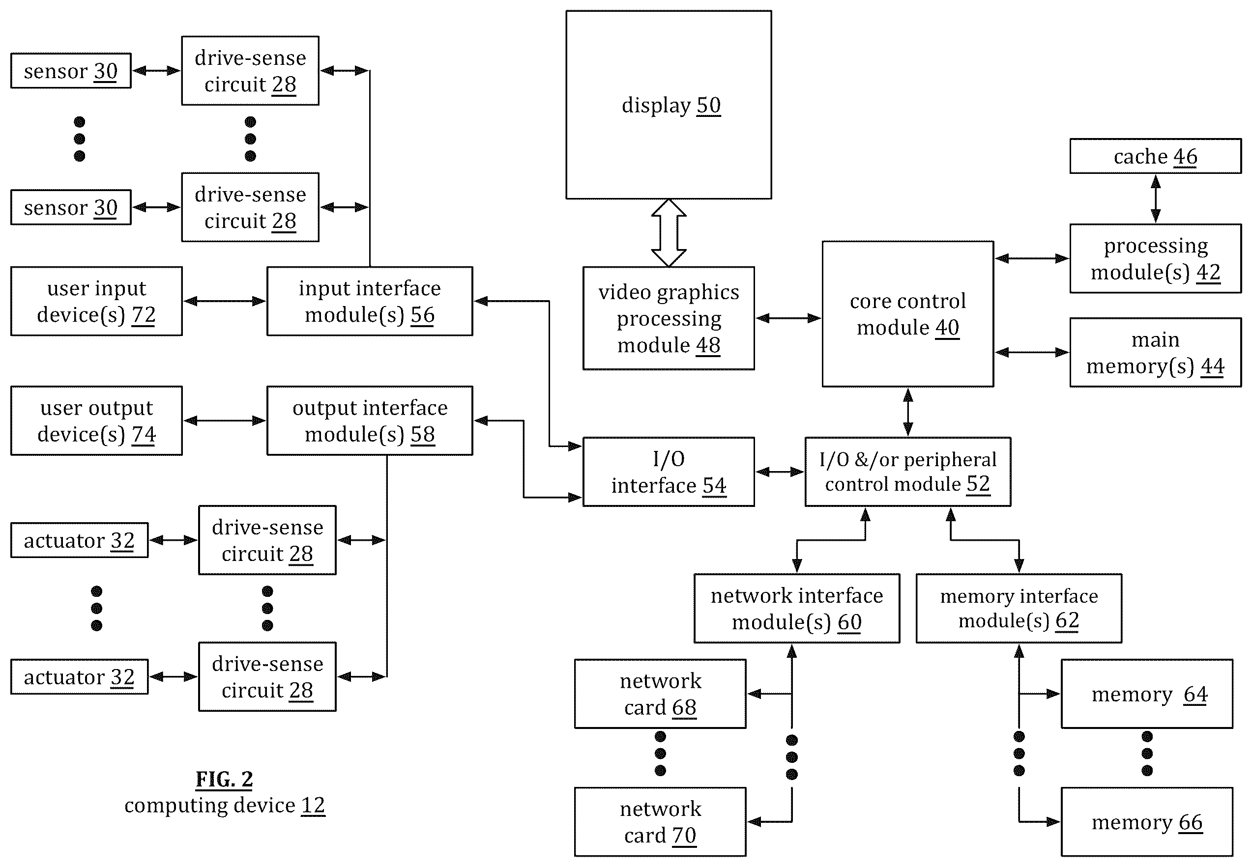 Patent US12174618 Figure 2 – Analog world interfacing for automated systems