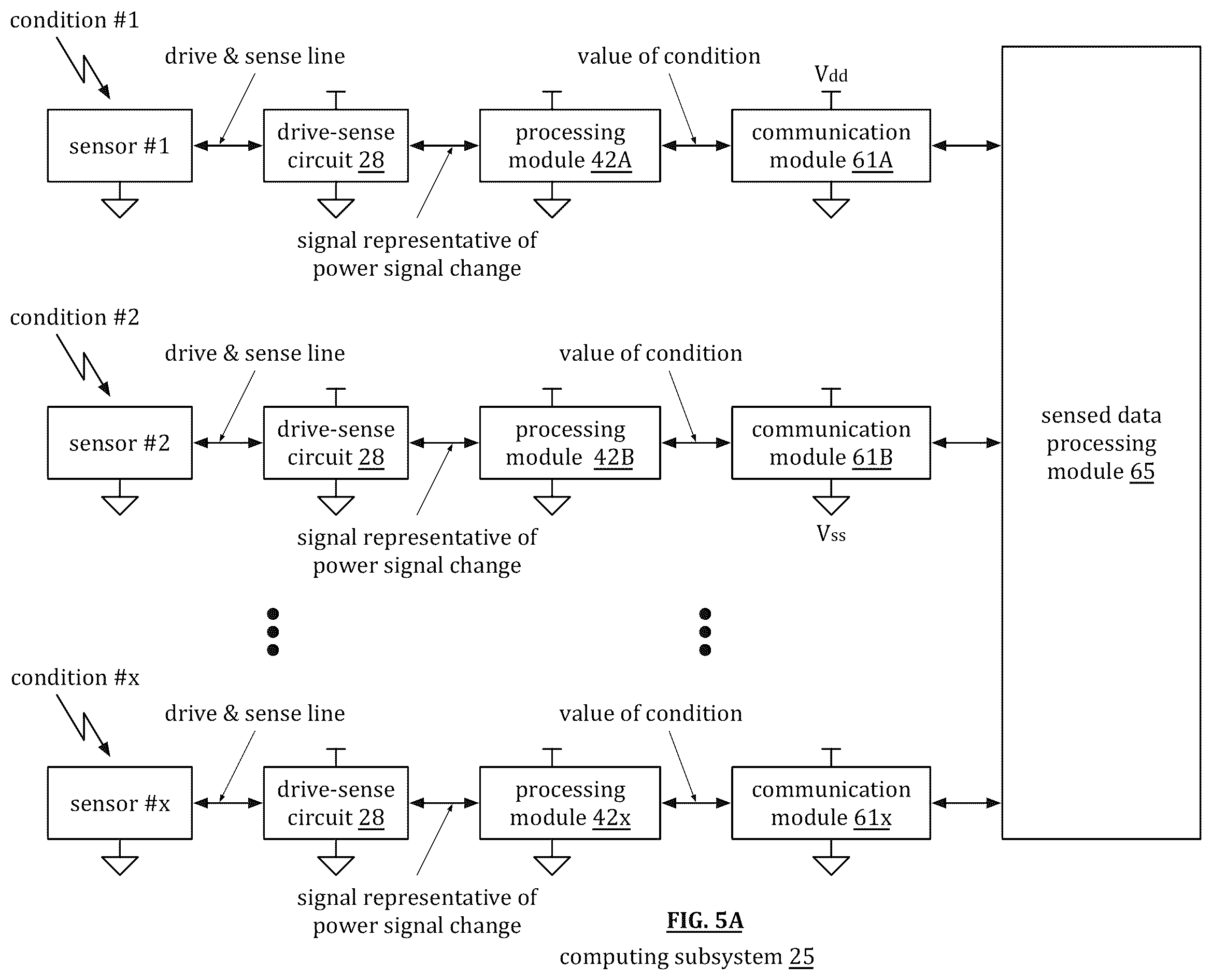 Patent US12174618 Figure 5 – Analog world interfacing for automated systems