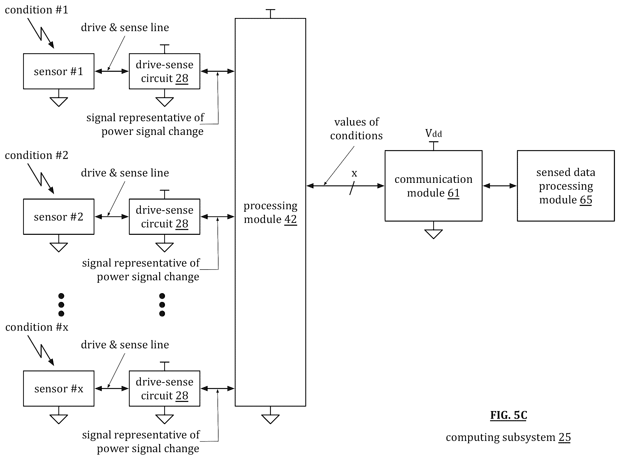 Patent US12174618 Figure 7 – Analog world interfacing for automated systems