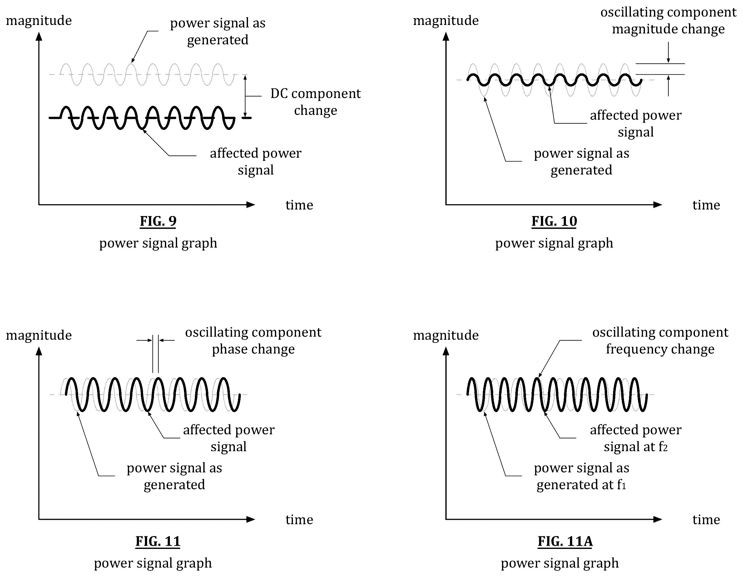 Patent US12174618 Figure 11 – Analog world interfacing for automated systems