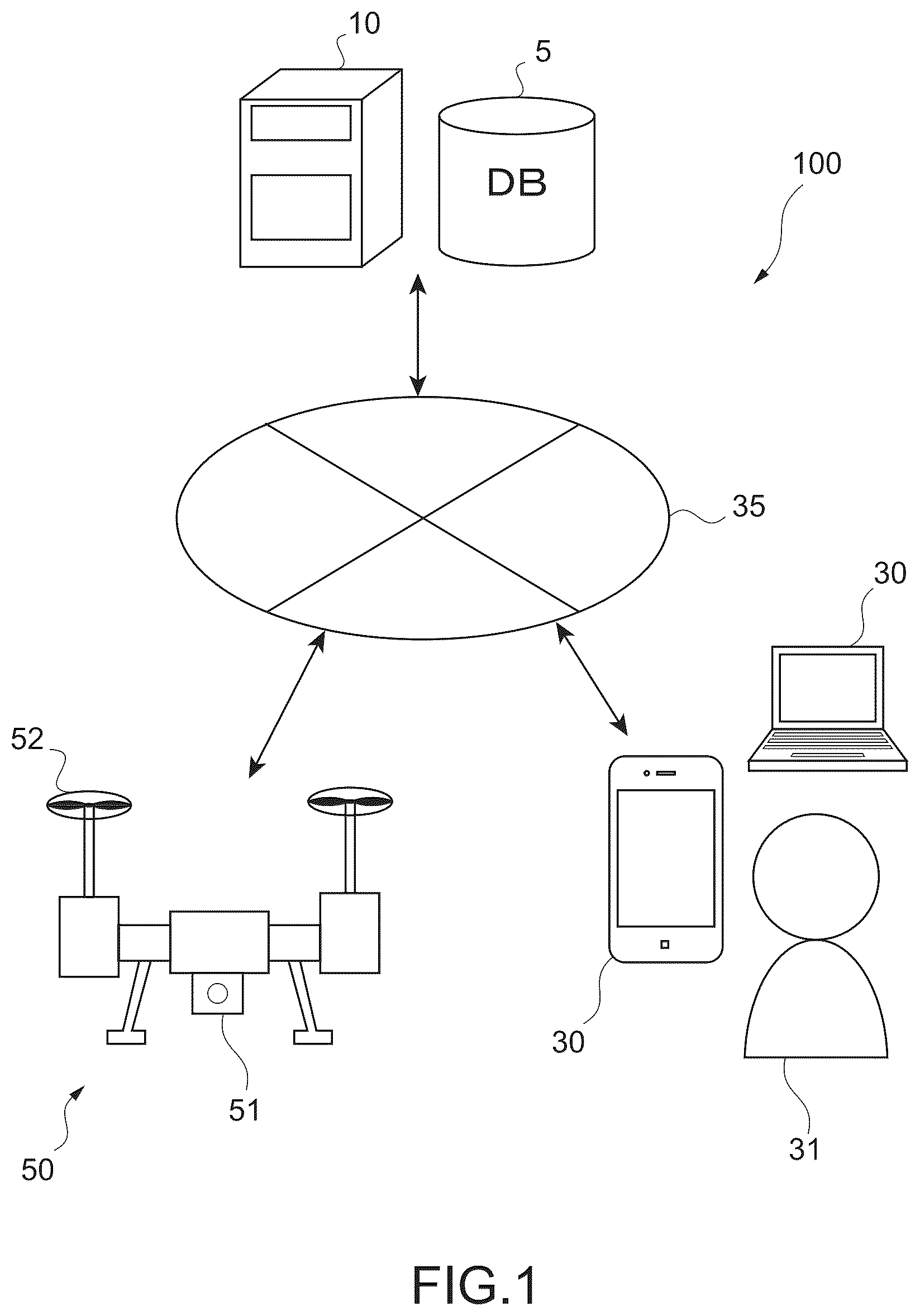 Patent US12174629 — Information processing apparatus, information processing method, program, and information processing system — Figure 1