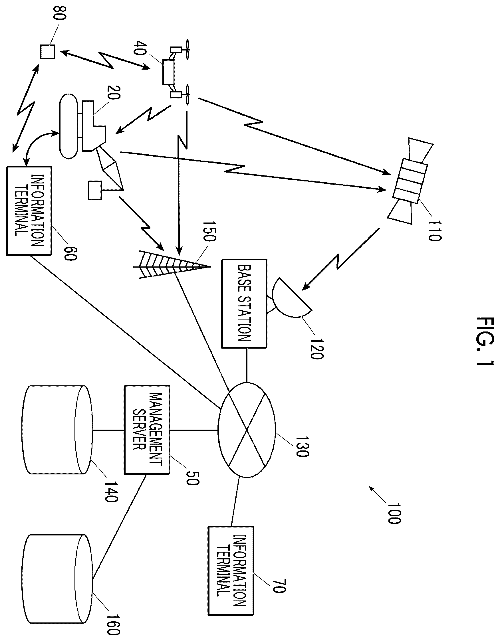 Patent US12174630 — Display device and route display program — Figure 1