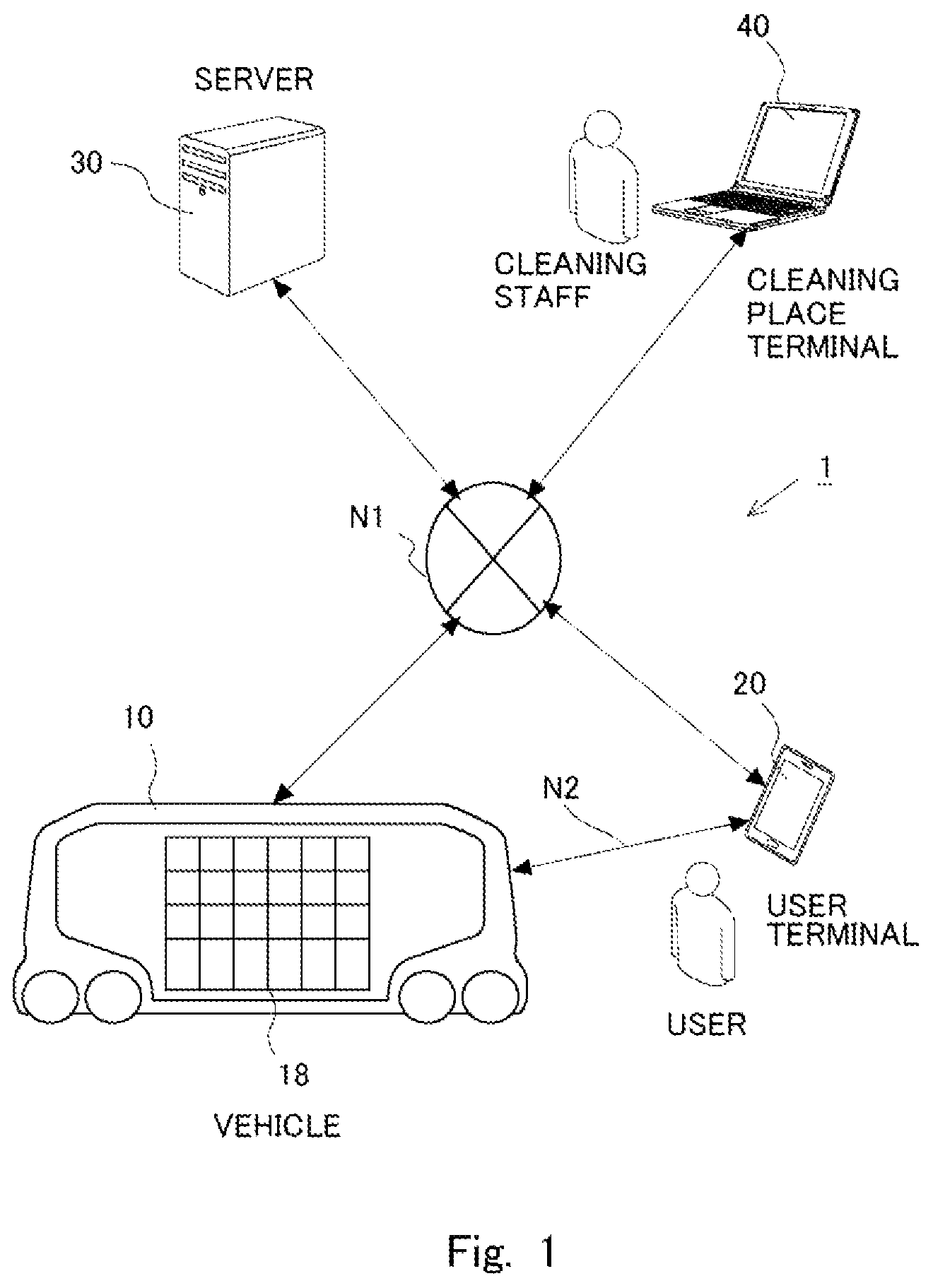 Patent US12174635 — Information processing apparatus, information processing method, and non-transitory storage medium storing program for generating route based on event and a deposit point of a baggage or a pick-up point of the baggage — Figure 1