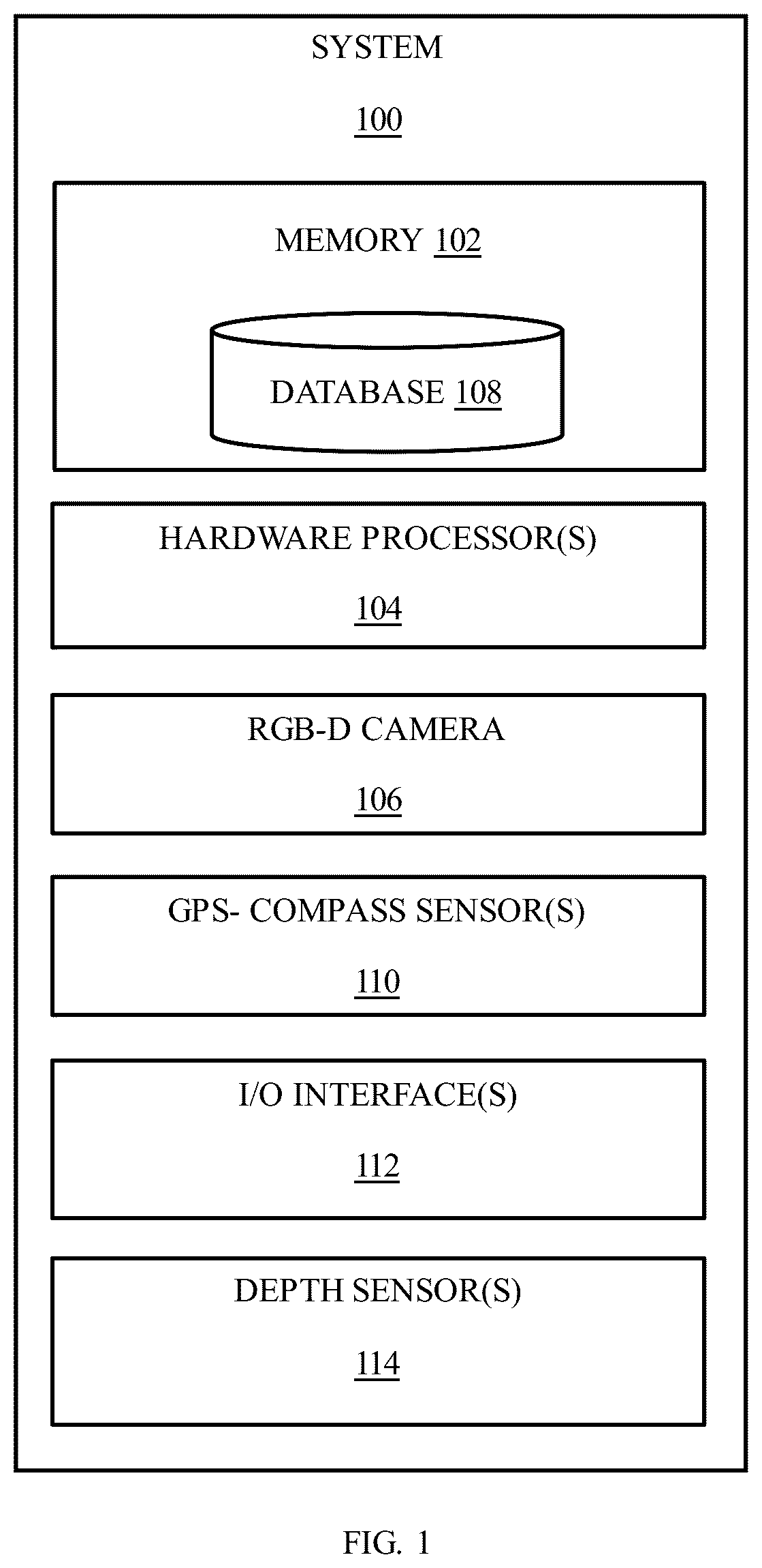 Patent US12174639 — Methods and system for goal-conditioned exploration for object goal navigation — Figure 1
