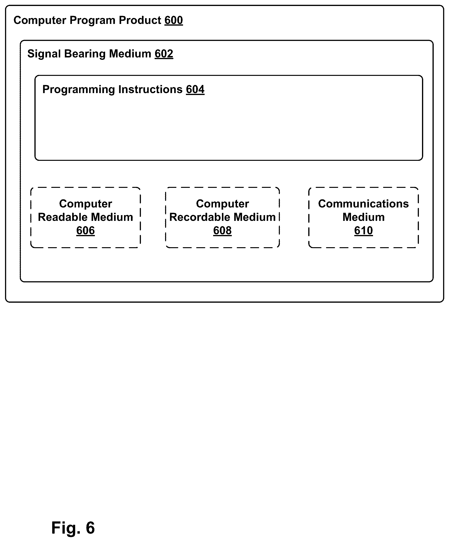 Patent US12174640 Figure 10 – Assisted perception for autonomous vehicles