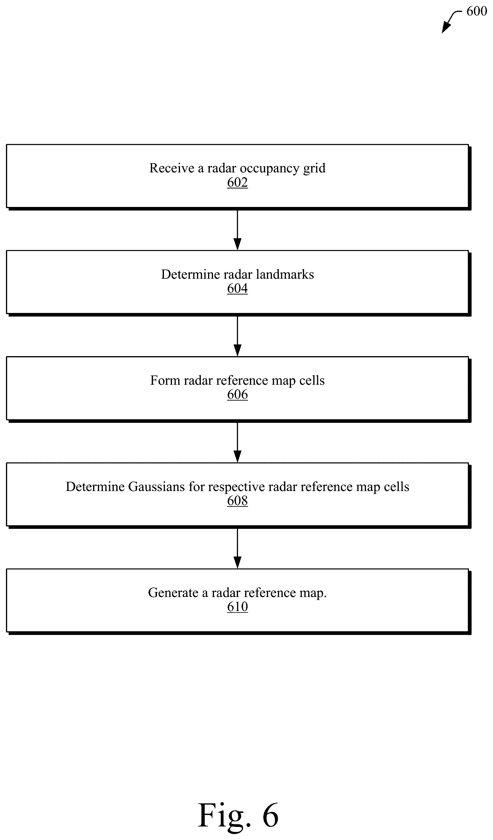 Patent US12174641 Figure 8 – Vehicle localization based on radar detections