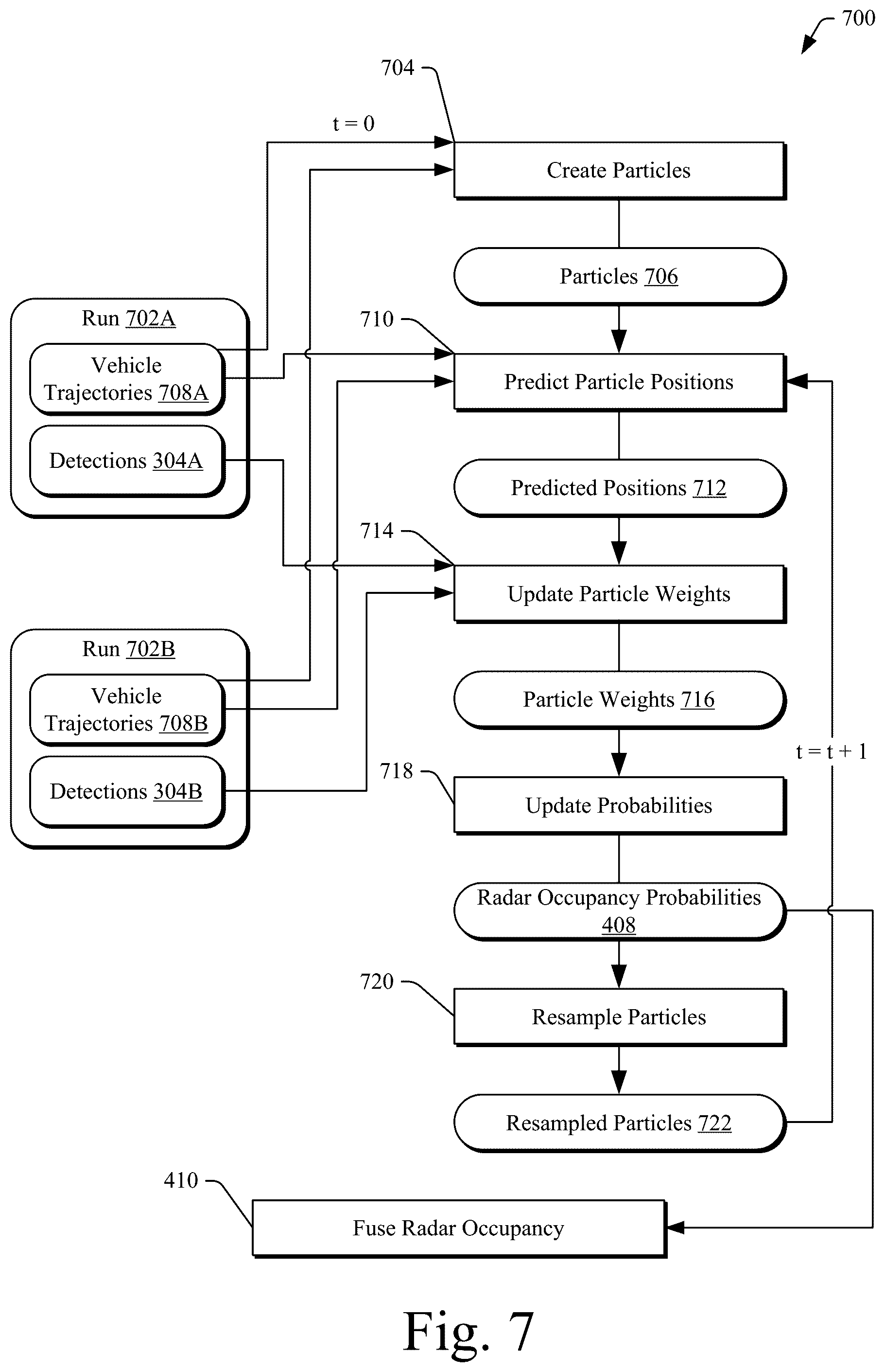 Patent US12174641 Figure 9 – Vehicle localization based on radar detections