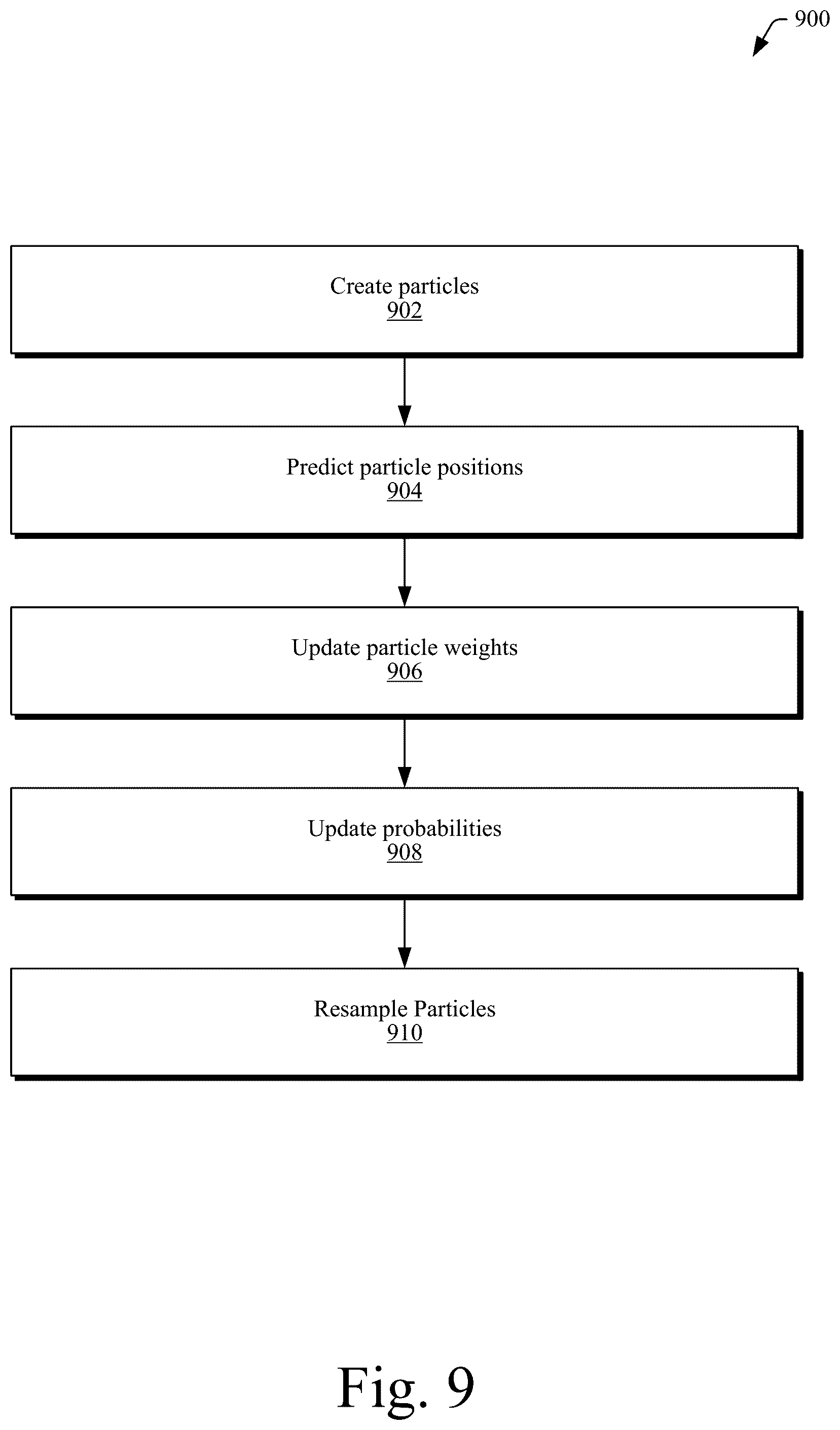 Patent US12174641 Figure 11 – Vehicle localization based on radar detections