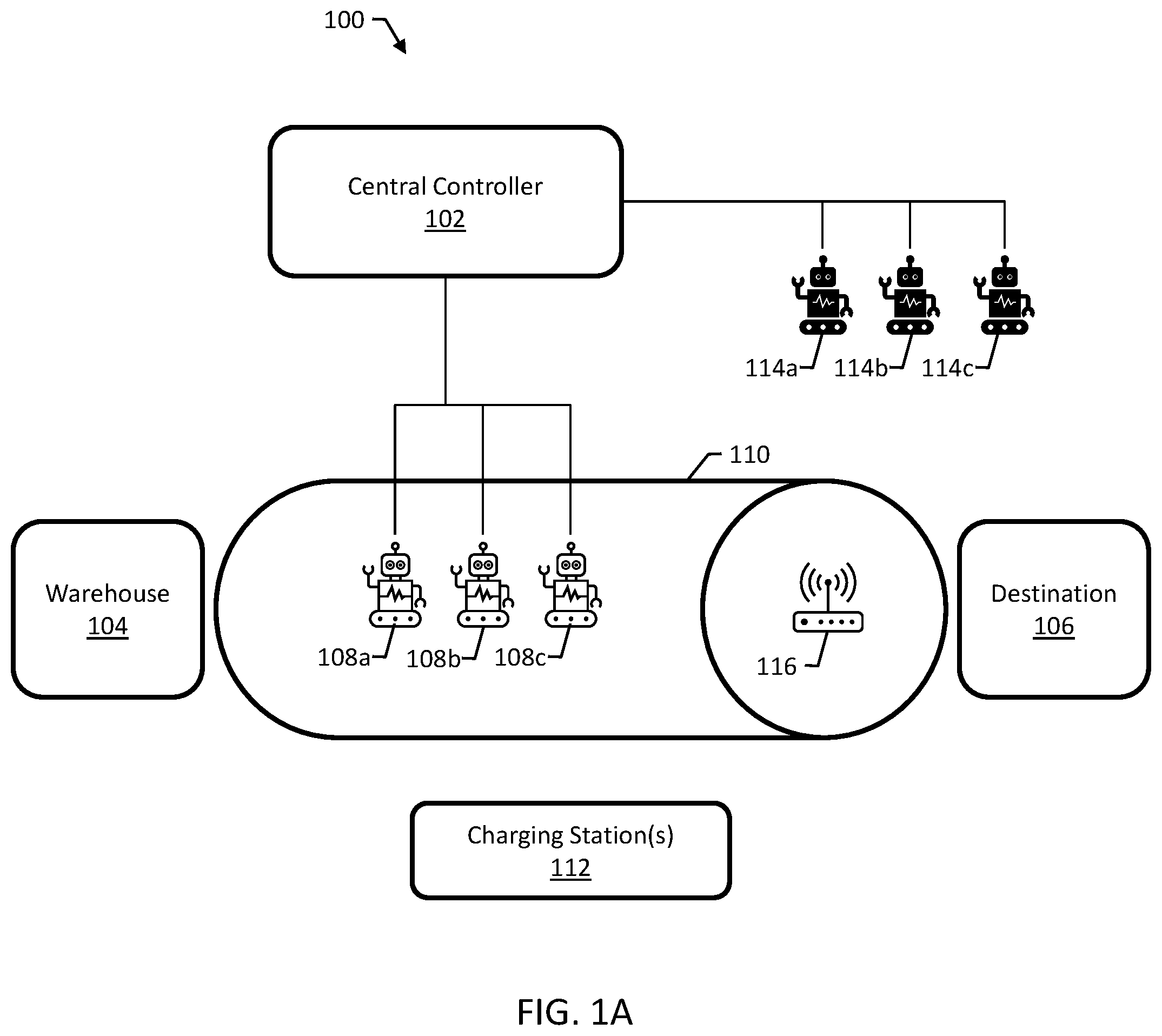 Patent US12174643 — Systems and methods for delivering packages using mobile robots — Figure 1