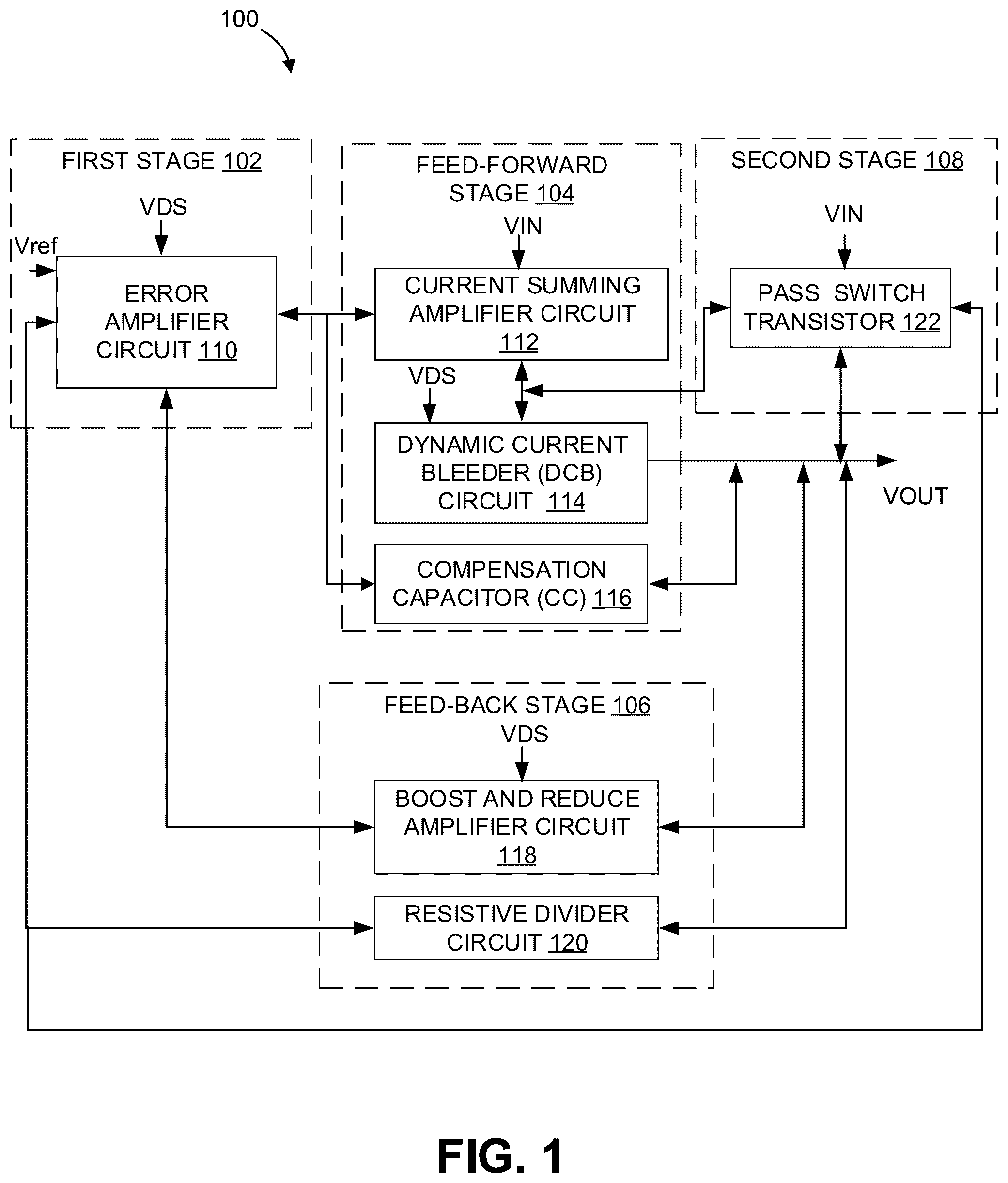 Patent US12174651 — Capacitor-less linear low drop out voltage regulating system and method with enhanced PSR, line-transient and load-transient responses — Figure 1