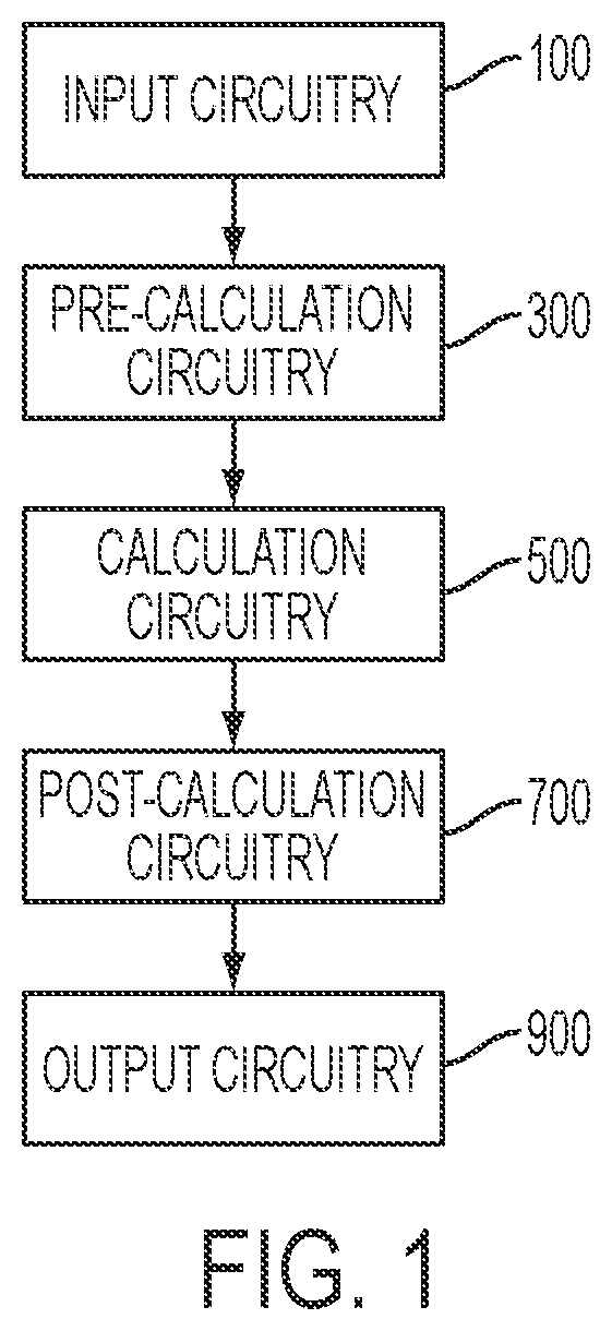 Patent US12174655 — Method for optical computation of sums and differences — Figure 1