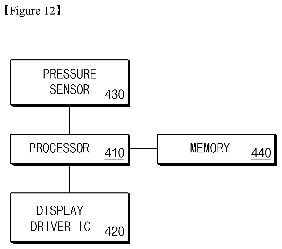 Patent US12174670 Figure 14 – Flexible display and electronic device having same