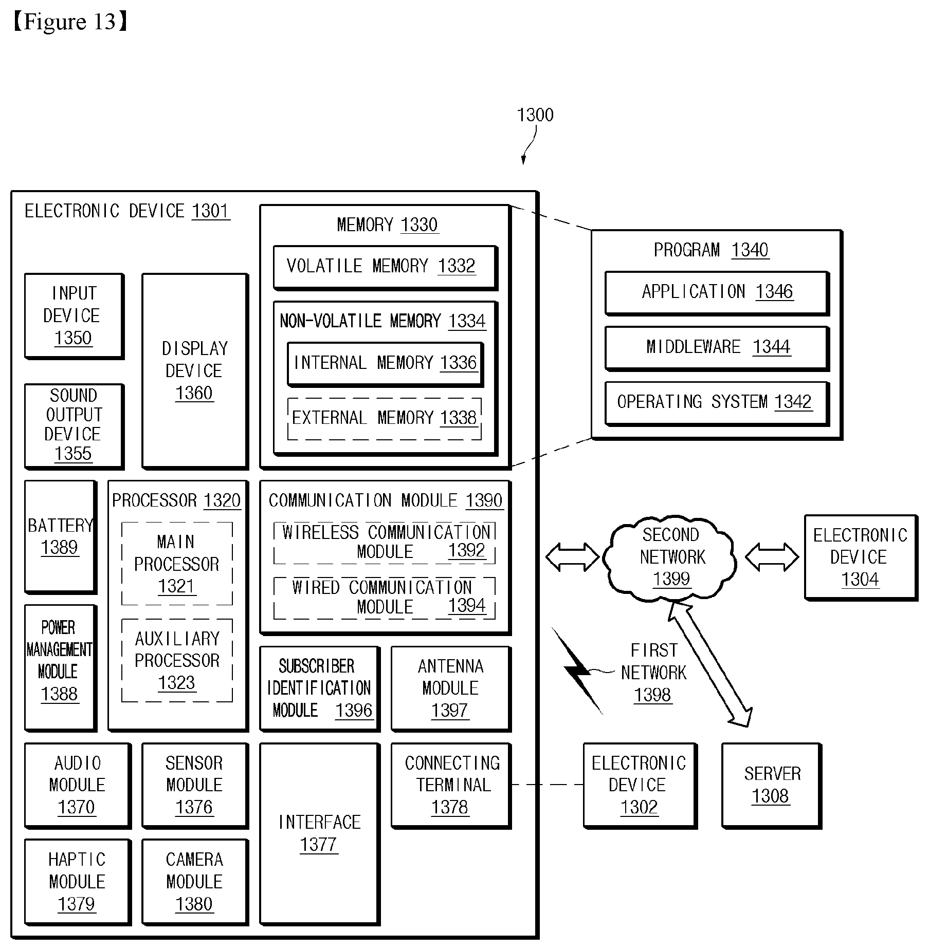 Patent US12174670 Figure 15 – Flexible display and electronic device having same