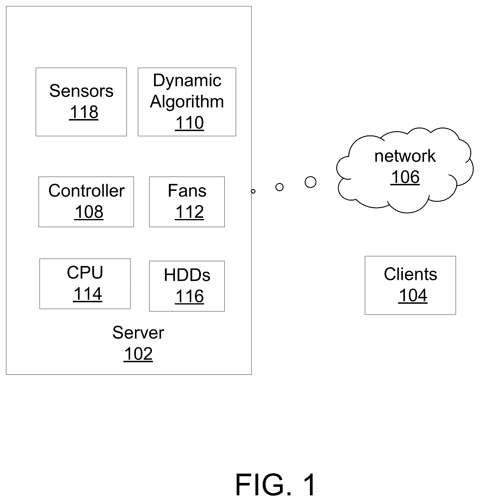 Patent US12174677 — Dynamic control for fan speed during system boot and reboot in hot and cold environments — Figure 1