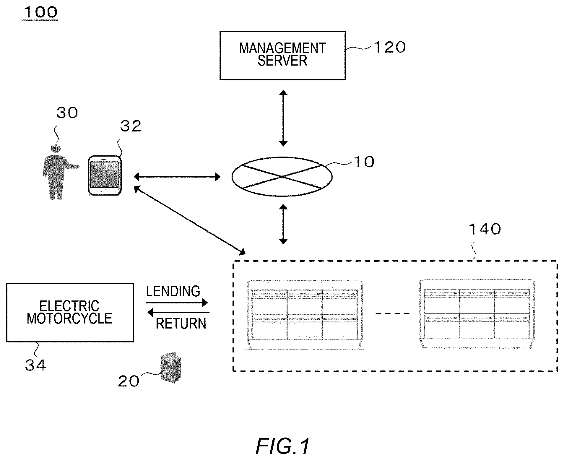 Patent US12174678 — Information processing device, computer-readable storage medium, and information processing method — Figure 1