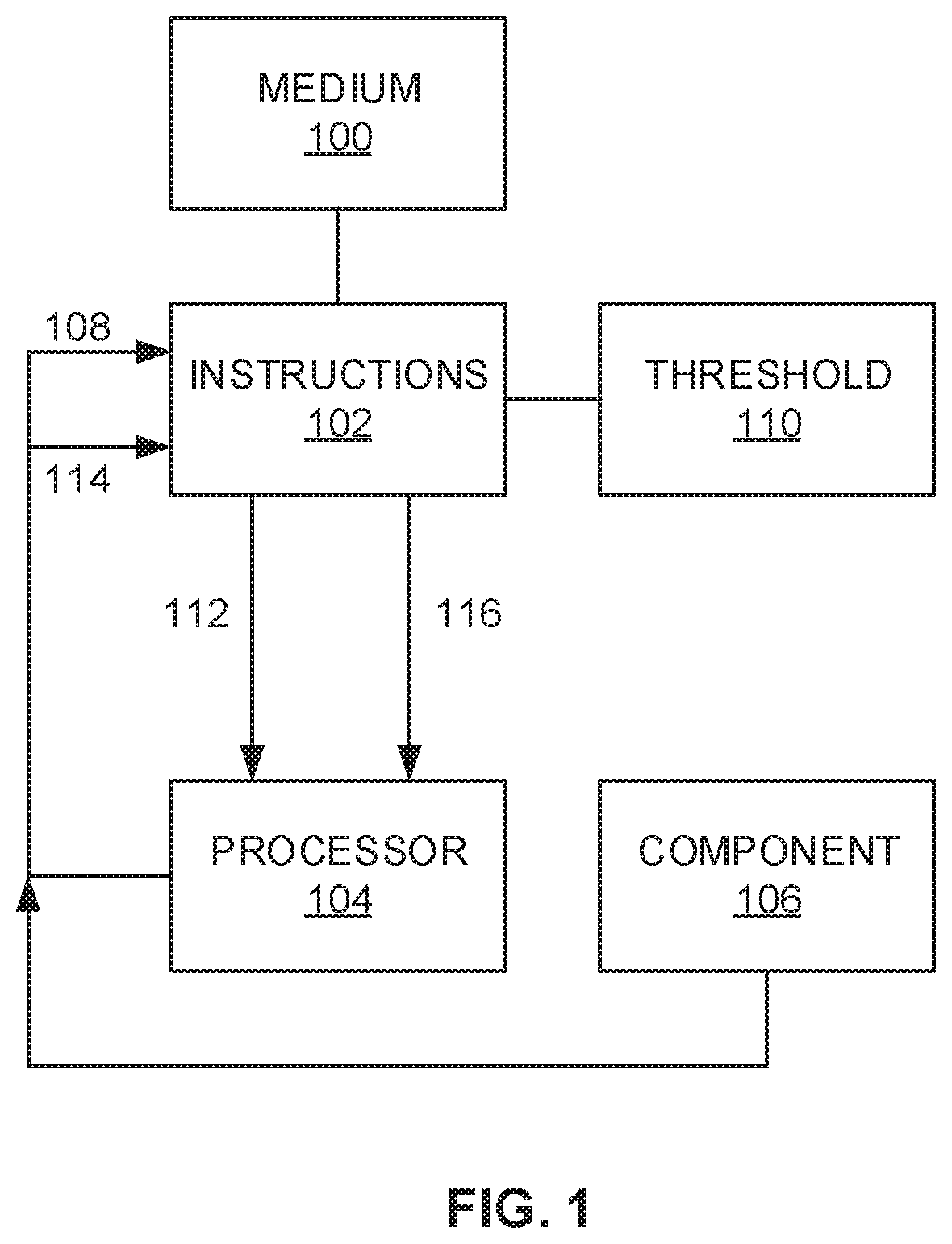 Patent US12174680 — Surge recovery with processor power control — Figure 1