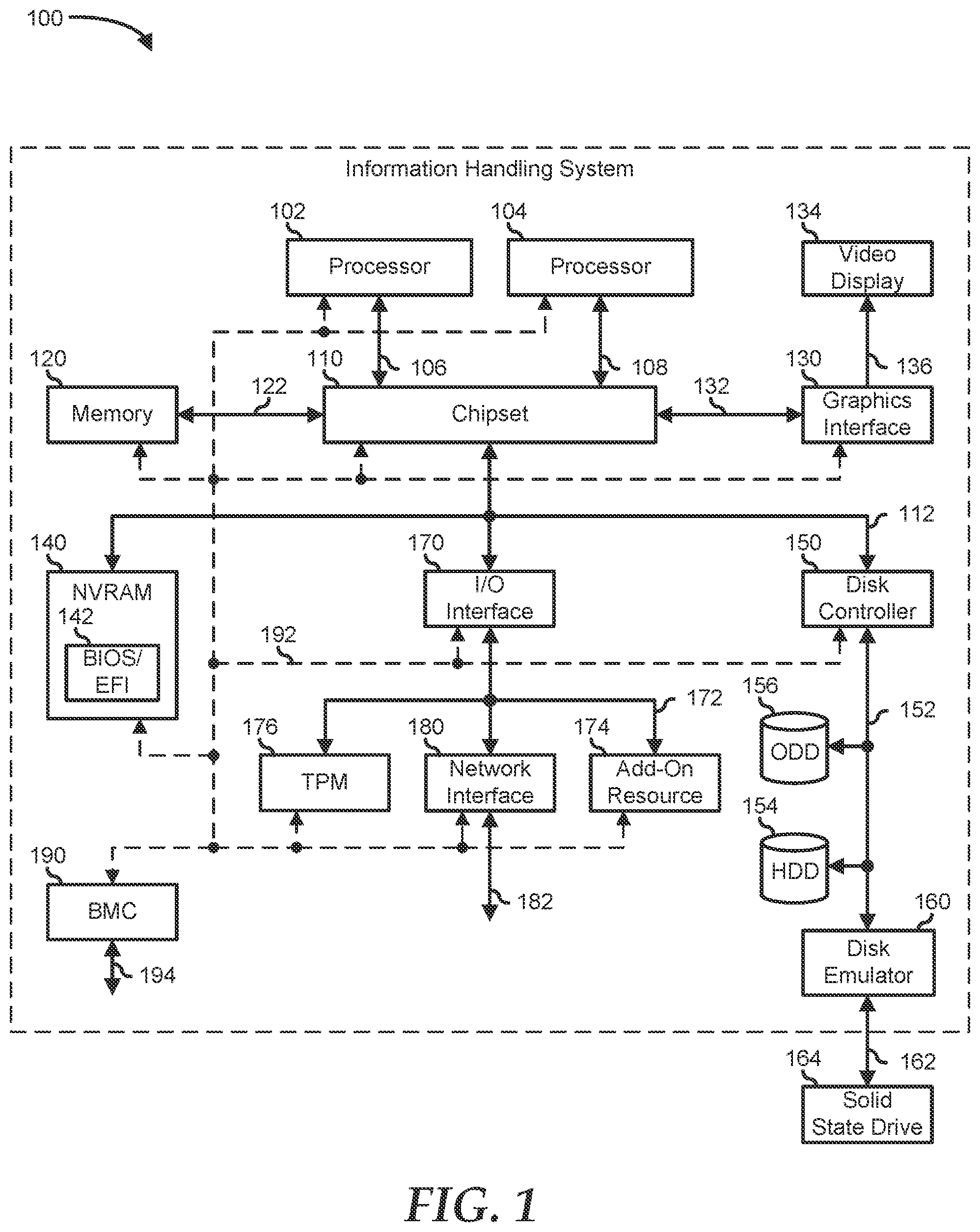 Patent US12174682 Figure 1 – Adaptive noise suppression for touch screen displays