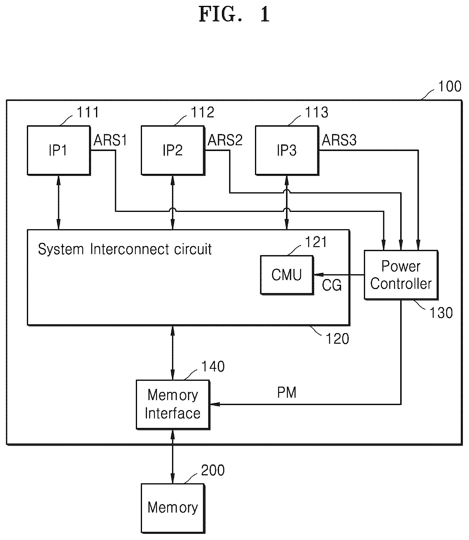 Patent US12174683 — System on chip and application processor — Figure 1
