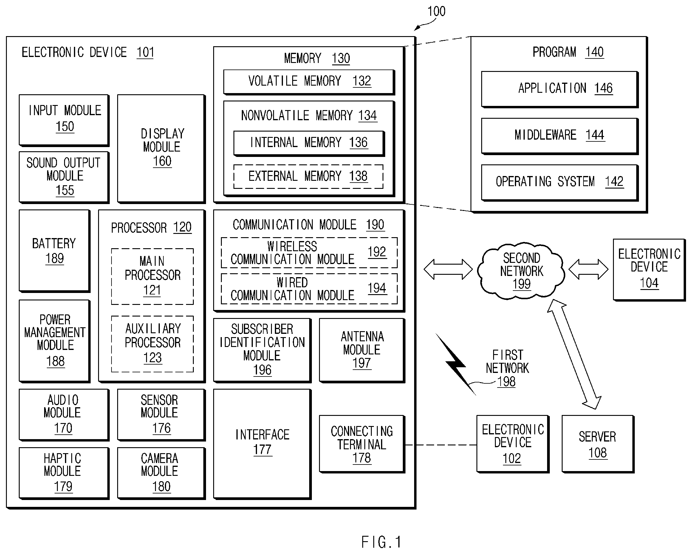 Patent US12174684 Figure 1 – Electronic device and control method thereof