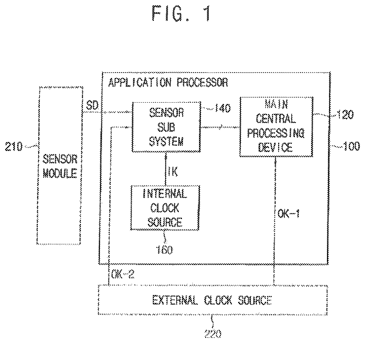 Patent US12174685 — Application processor, mobile device having the same, and method of selecting a clock signal for an application processor — Figure 1