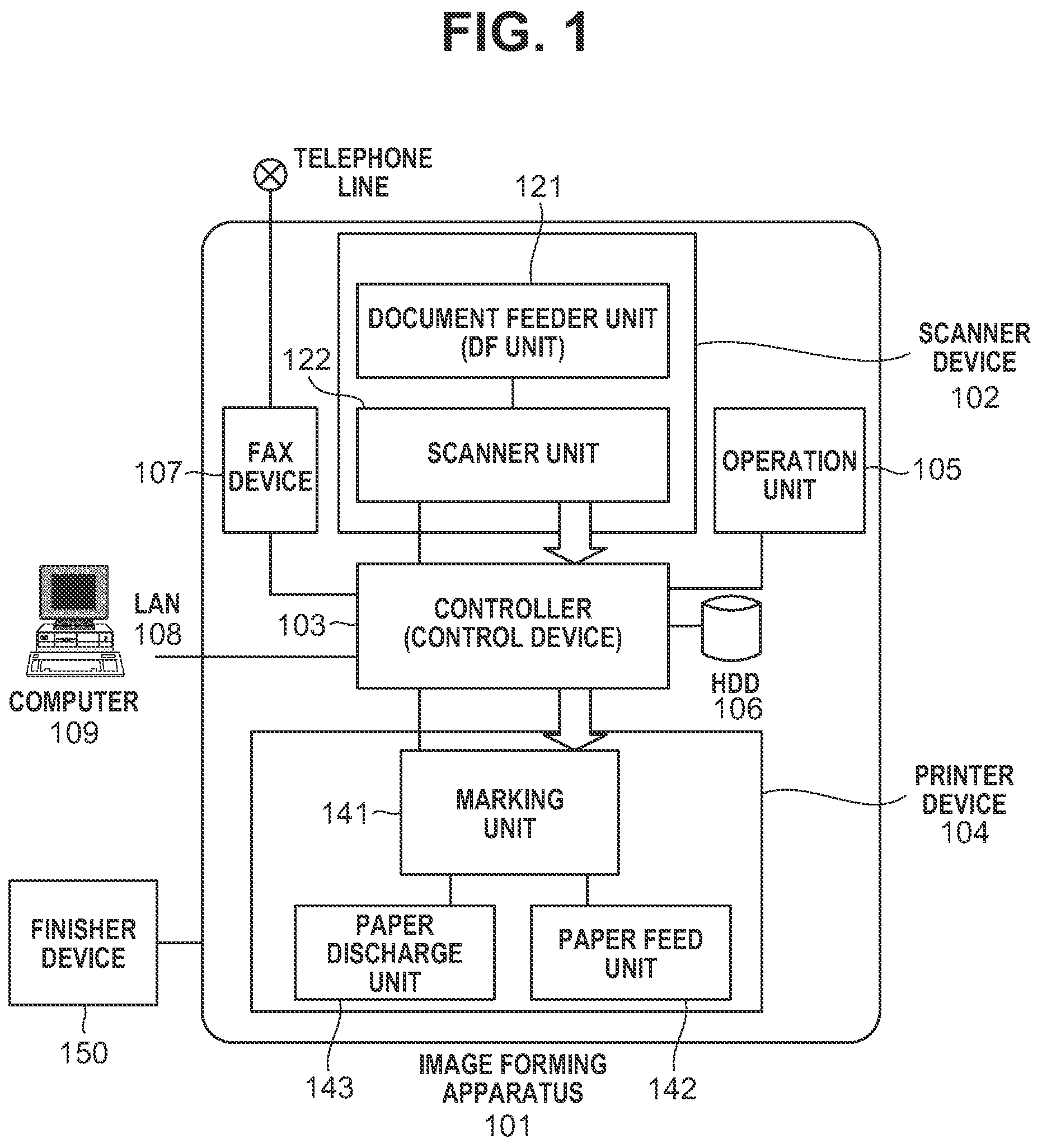 Patent US12174686 — Image forming apparatus, control method therefor, and storage medium — Figure 1