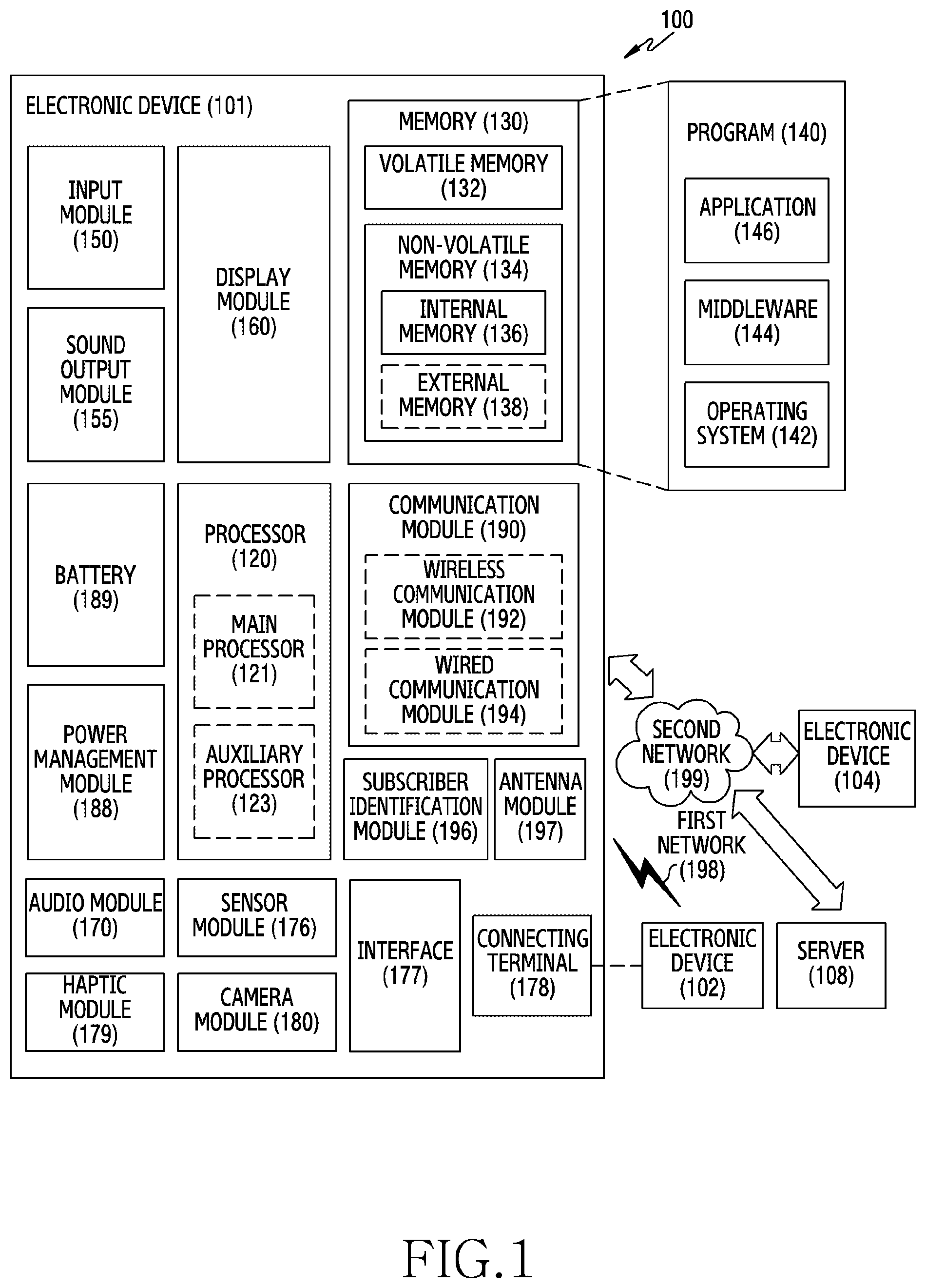 Patent US12174688 — Method of controlling specified function and electronic device supporting same — Figure 1