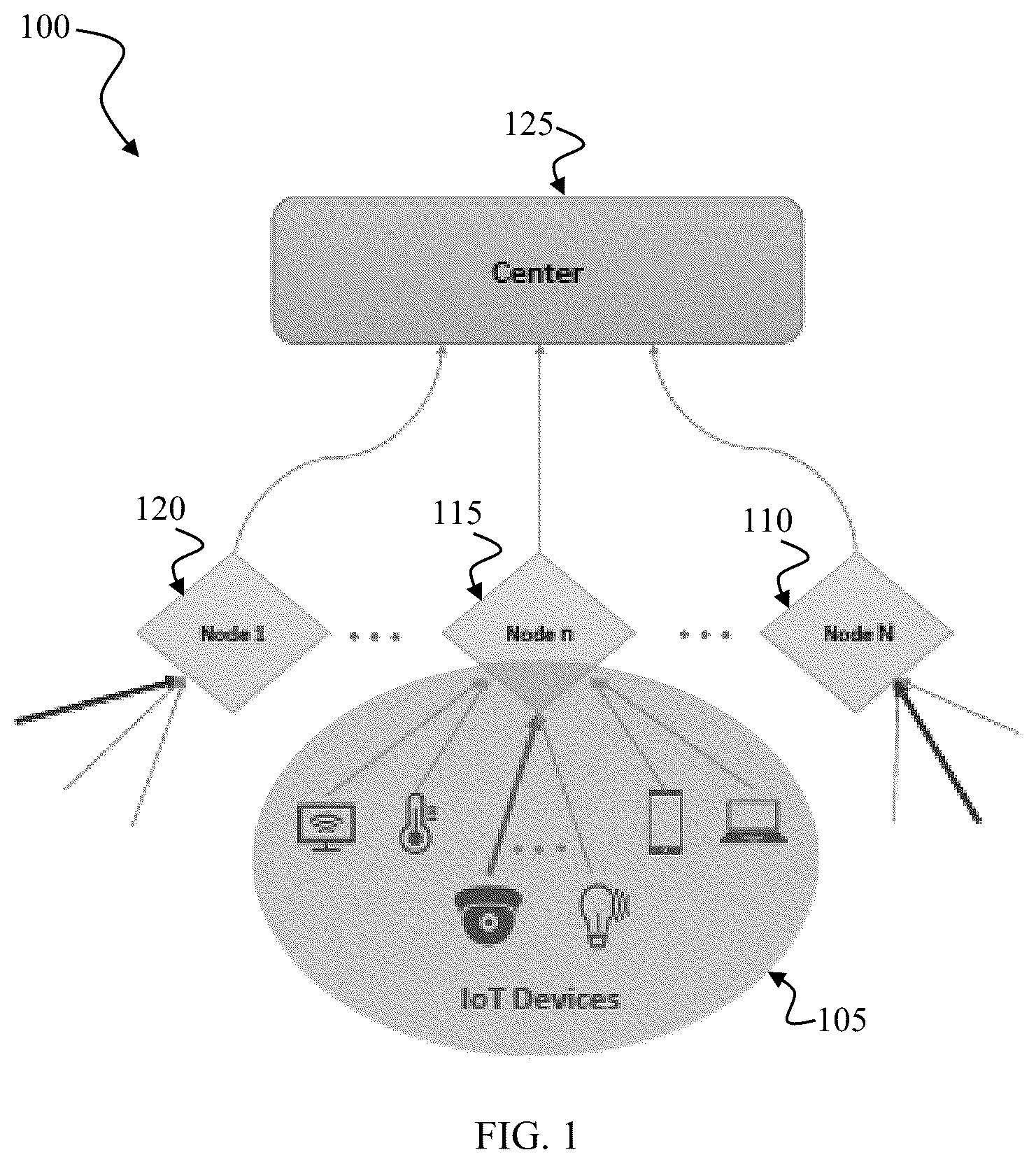 Patent US12174689 — System and method for online multivariate anomaly detection and localization — Figure 1