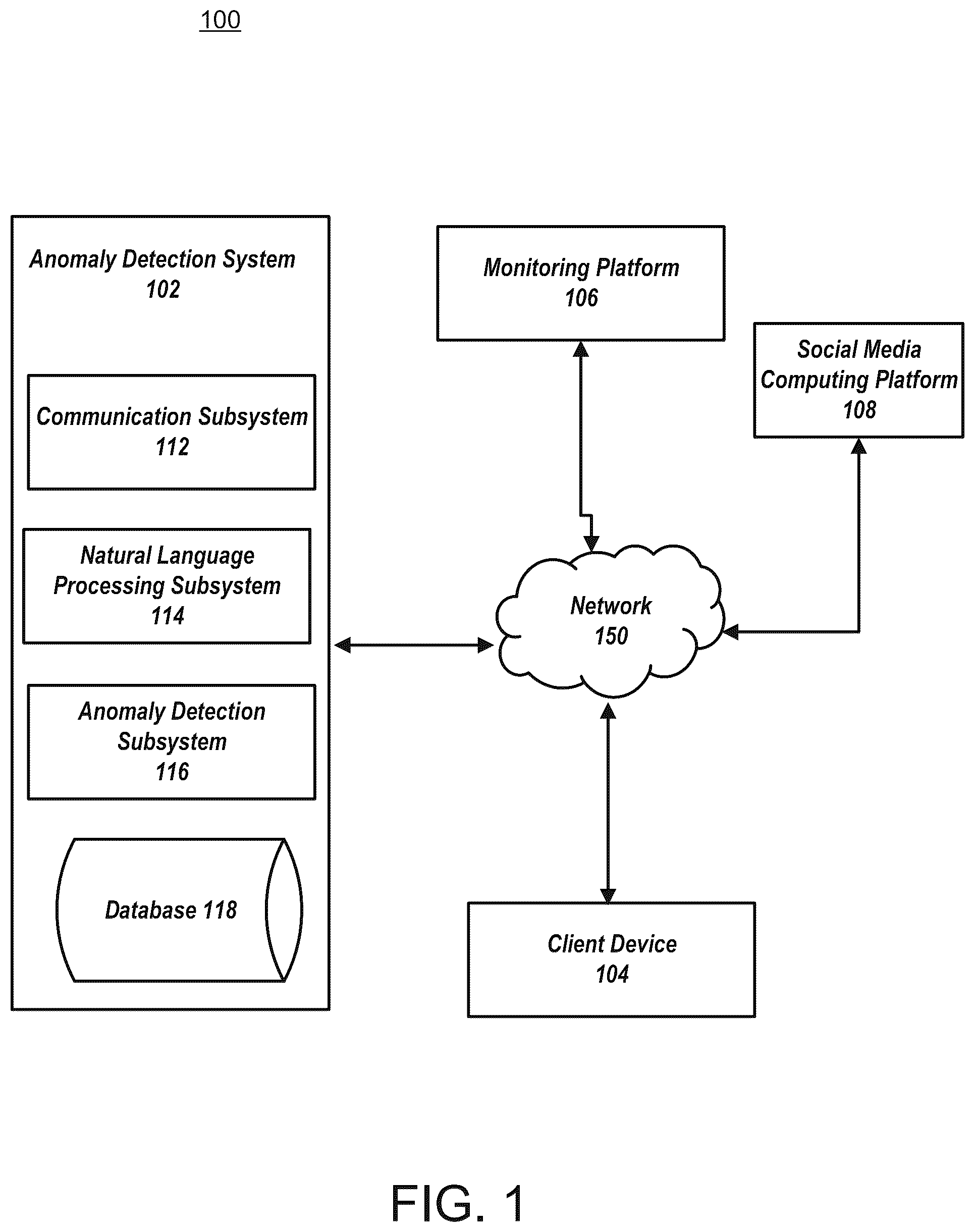 Patent US12174694 Figure 1 – Detecting system events based on user sentiment in social media messages