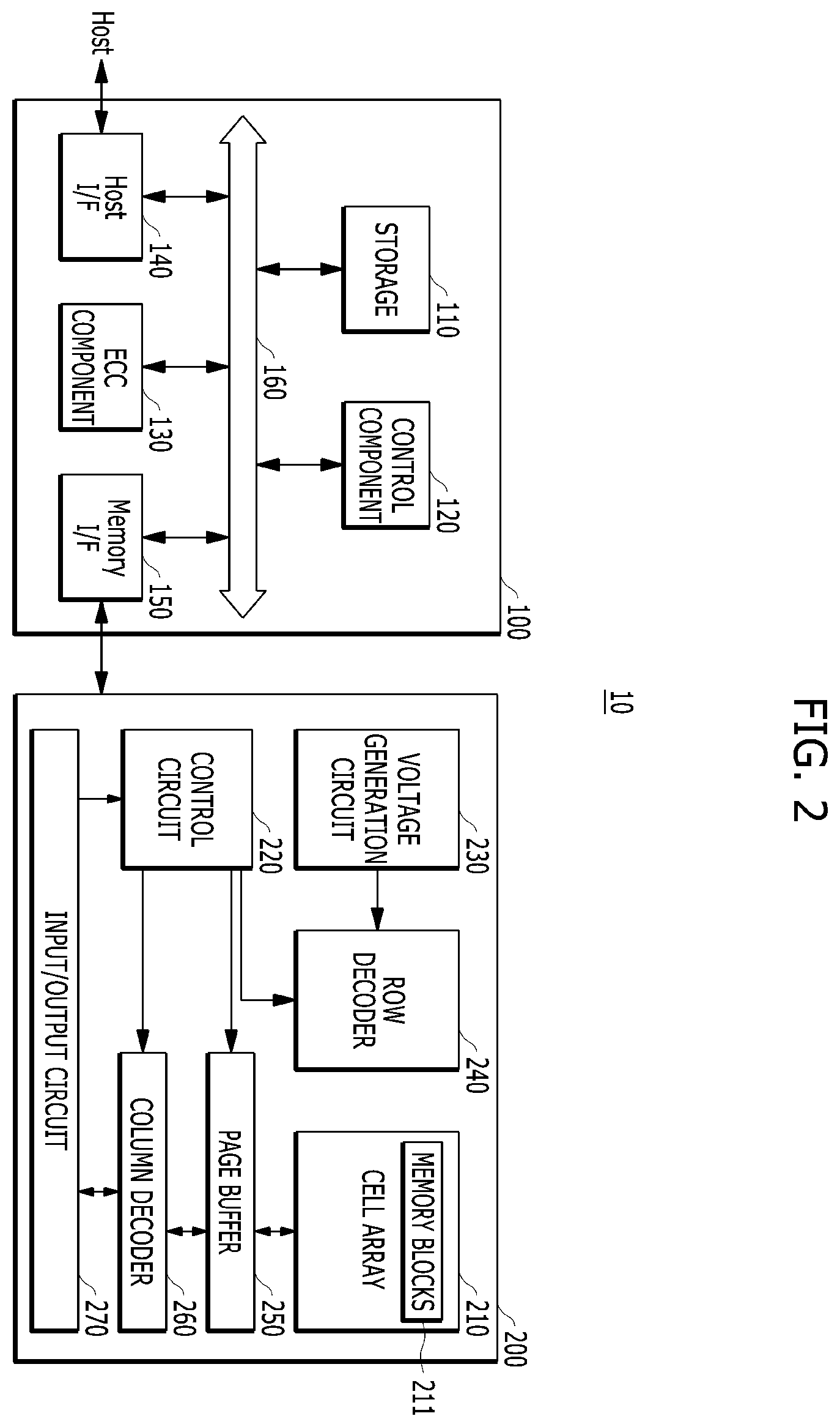 Patent US12174699 Figure 2 – Selective decoding for super chip-kill recovery and method of operating such memory system