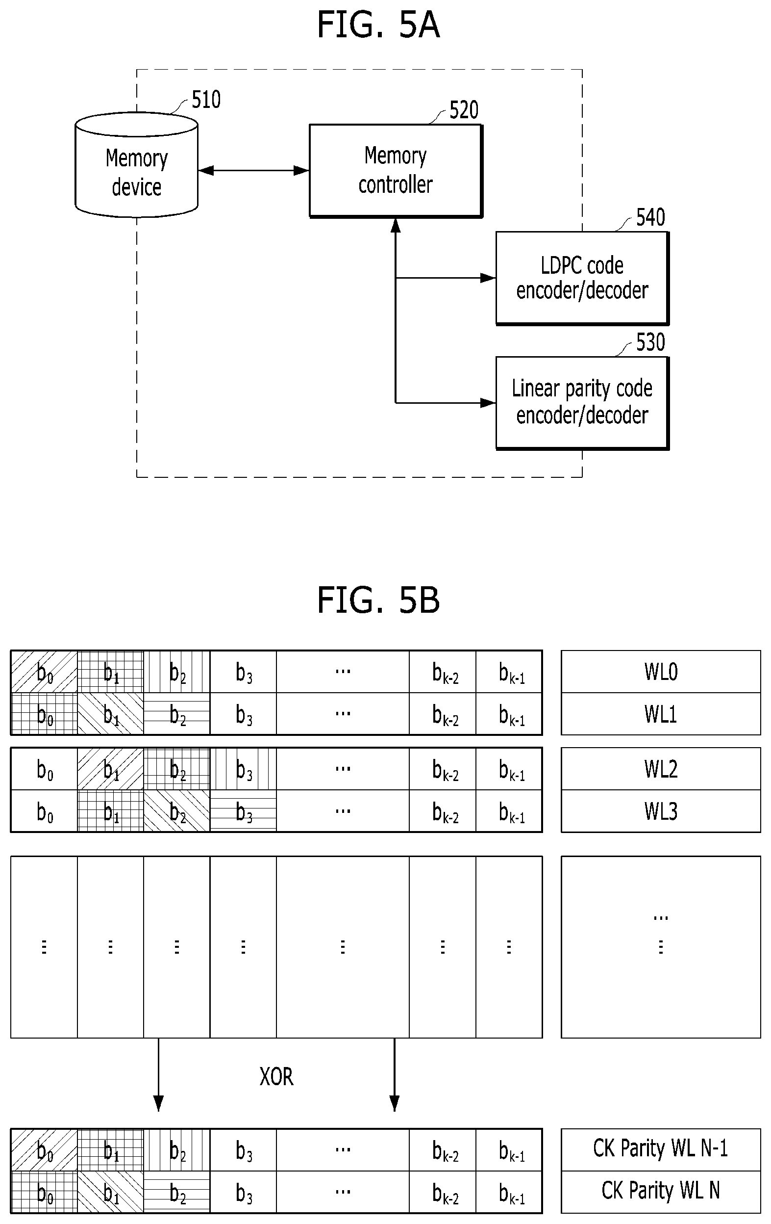 Patent US12174699 Figure 5 – Selective decoding for super chip-kill recovery and method of operating such memory system