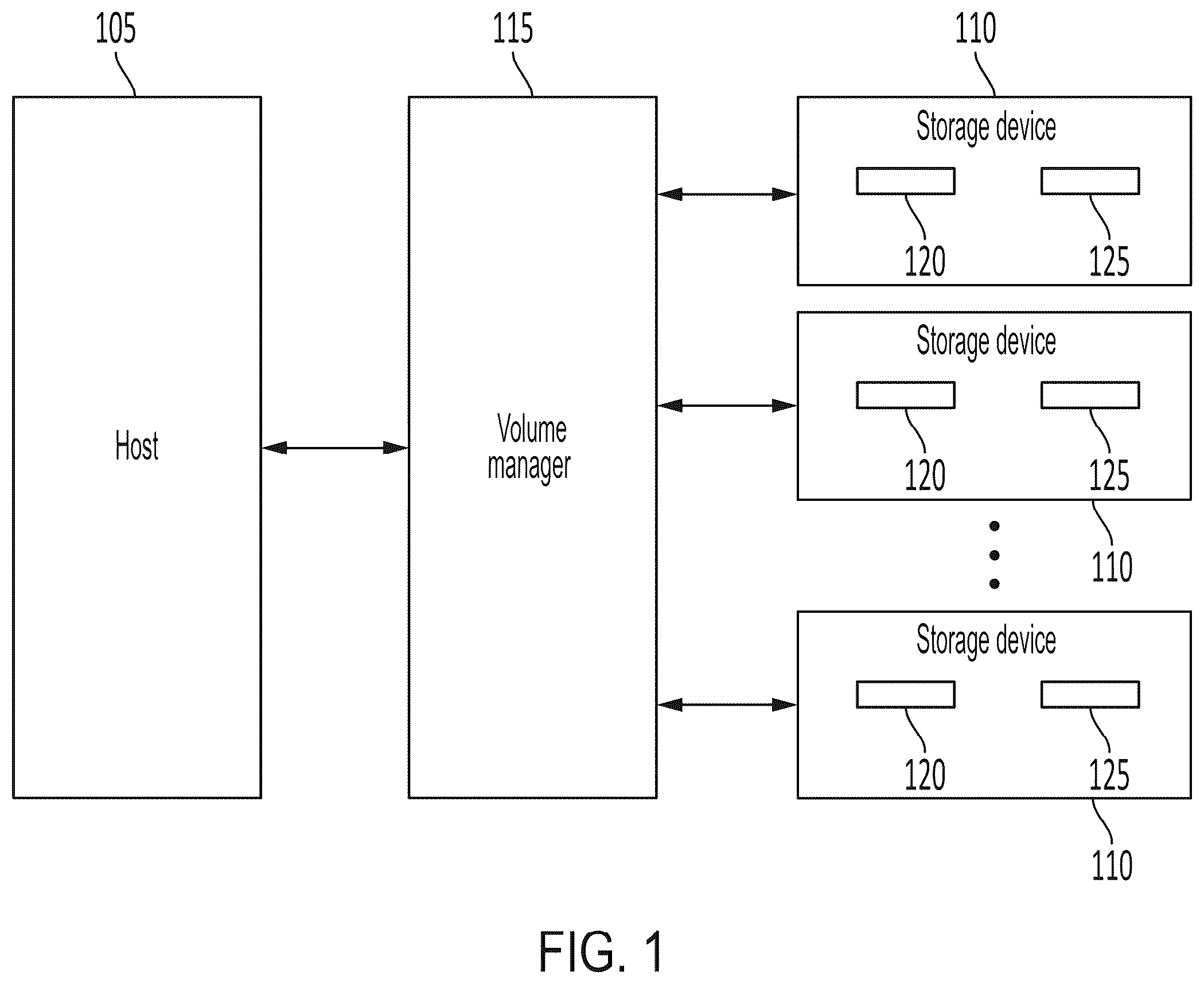 Patent US12174700 — Systems, methods, and devices for data recovery with spare storage device and fault resilient storage device — Figure 1
