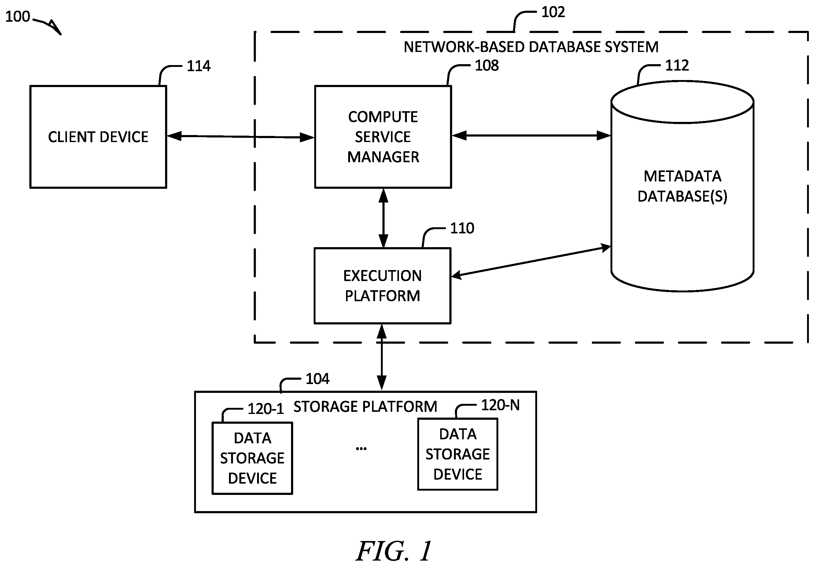 Patent US12174702 — Database metadata corruption mitigation — Figure 1